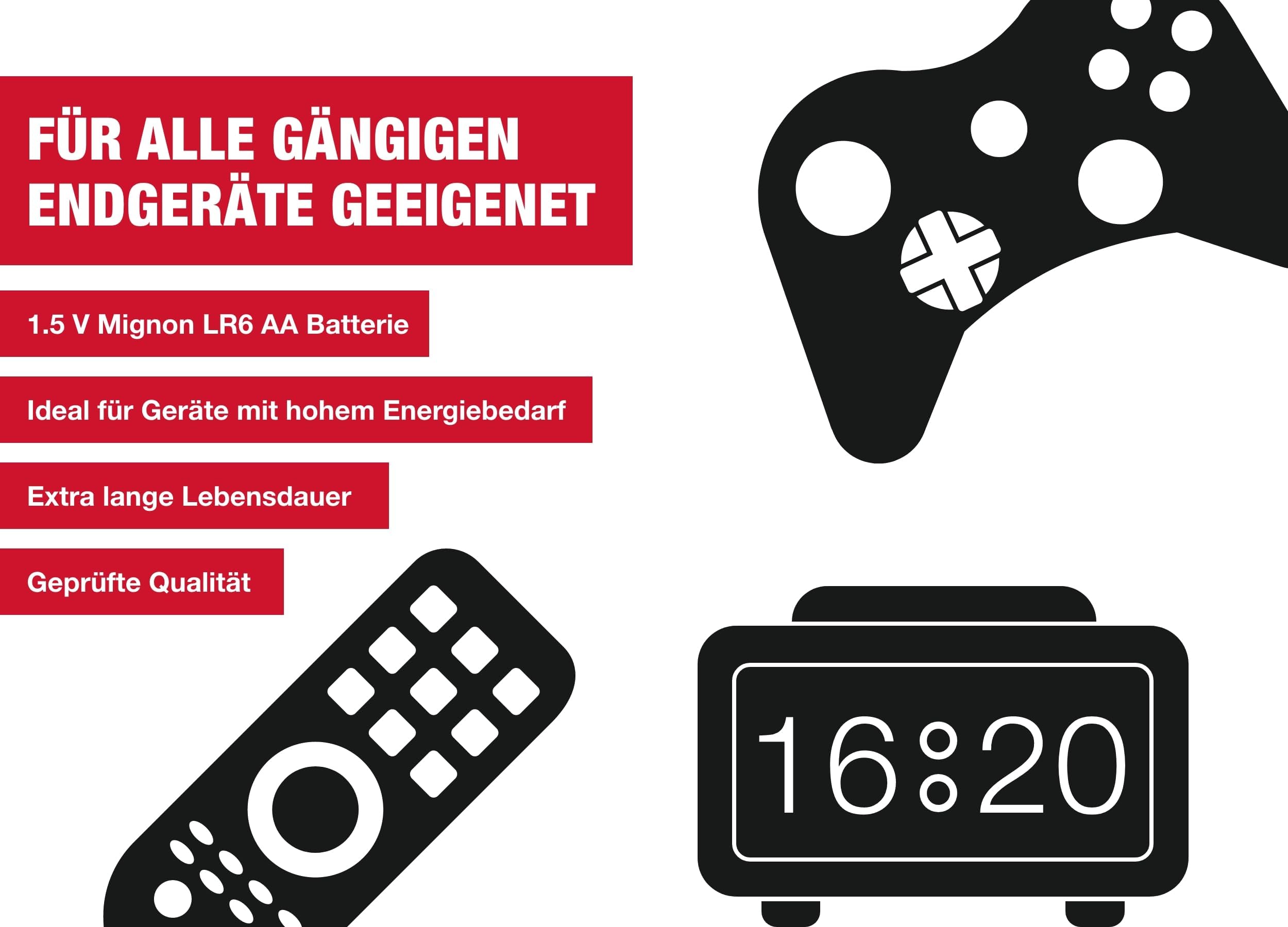 Candela Powerline Batterien AA 400er Pack, 1,5V Leistungsstark und langlebig, AA (LR6) Batterie für Haushalt und Büro