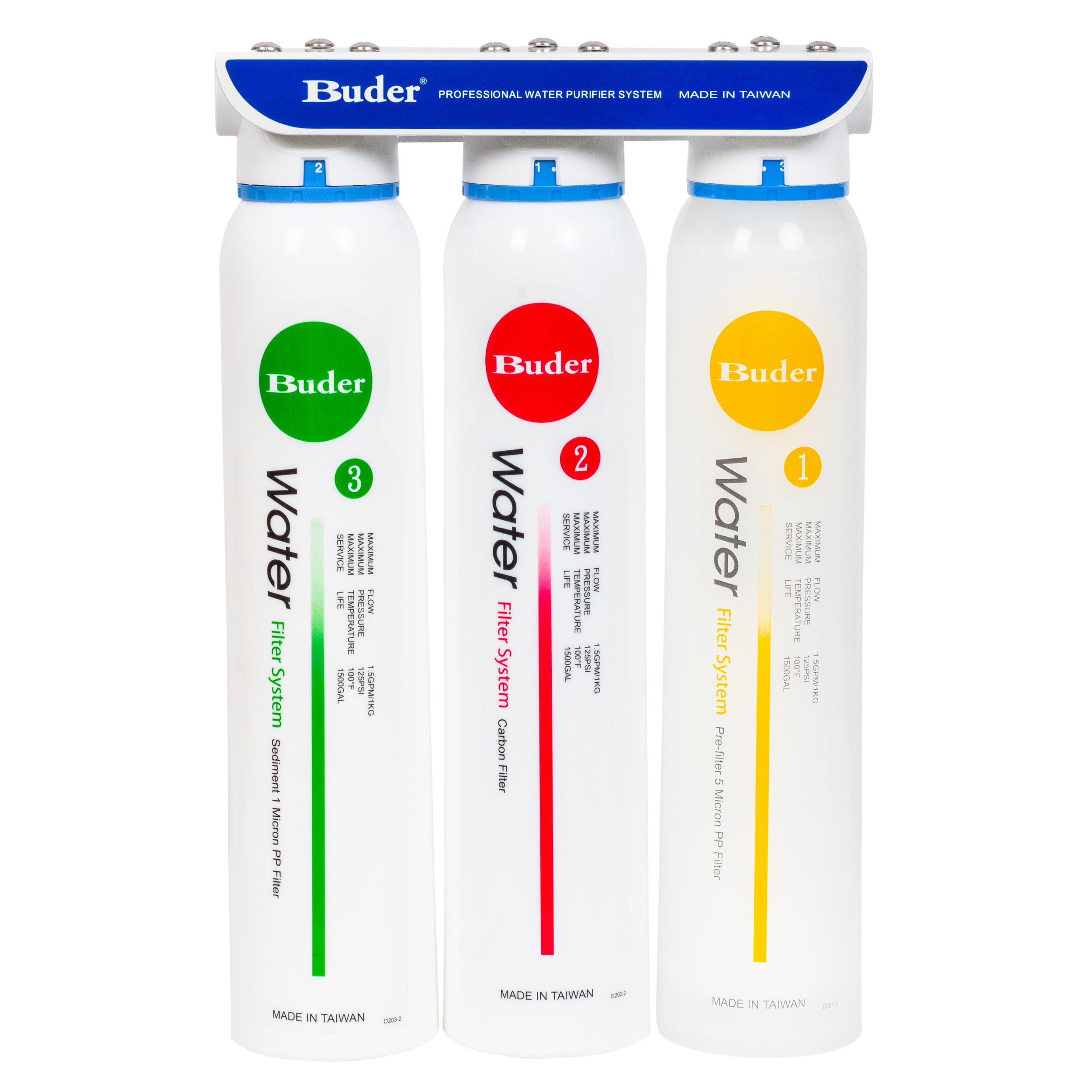 Buder 3 Stage Water Purifier Filter