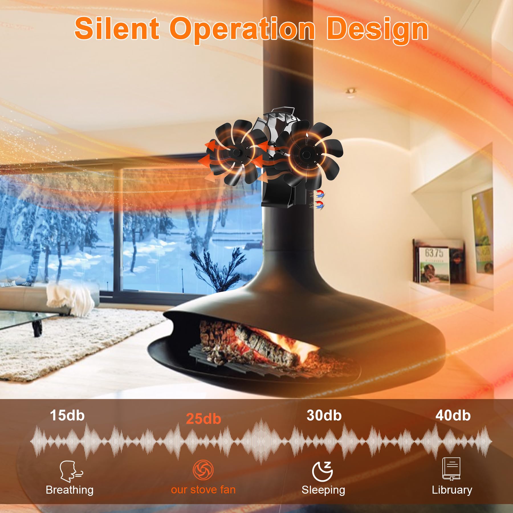 Kaminventilator Magnetisch 3-in-1, Ofenventilator Kamin Ventilator Ohne Strom, Kaminlüfter mit Thermometer für Holz/Brennholz/Feuerstelle/Ofenrohr, Stove Fan for Fireplace, mit Ersatzteil Ring