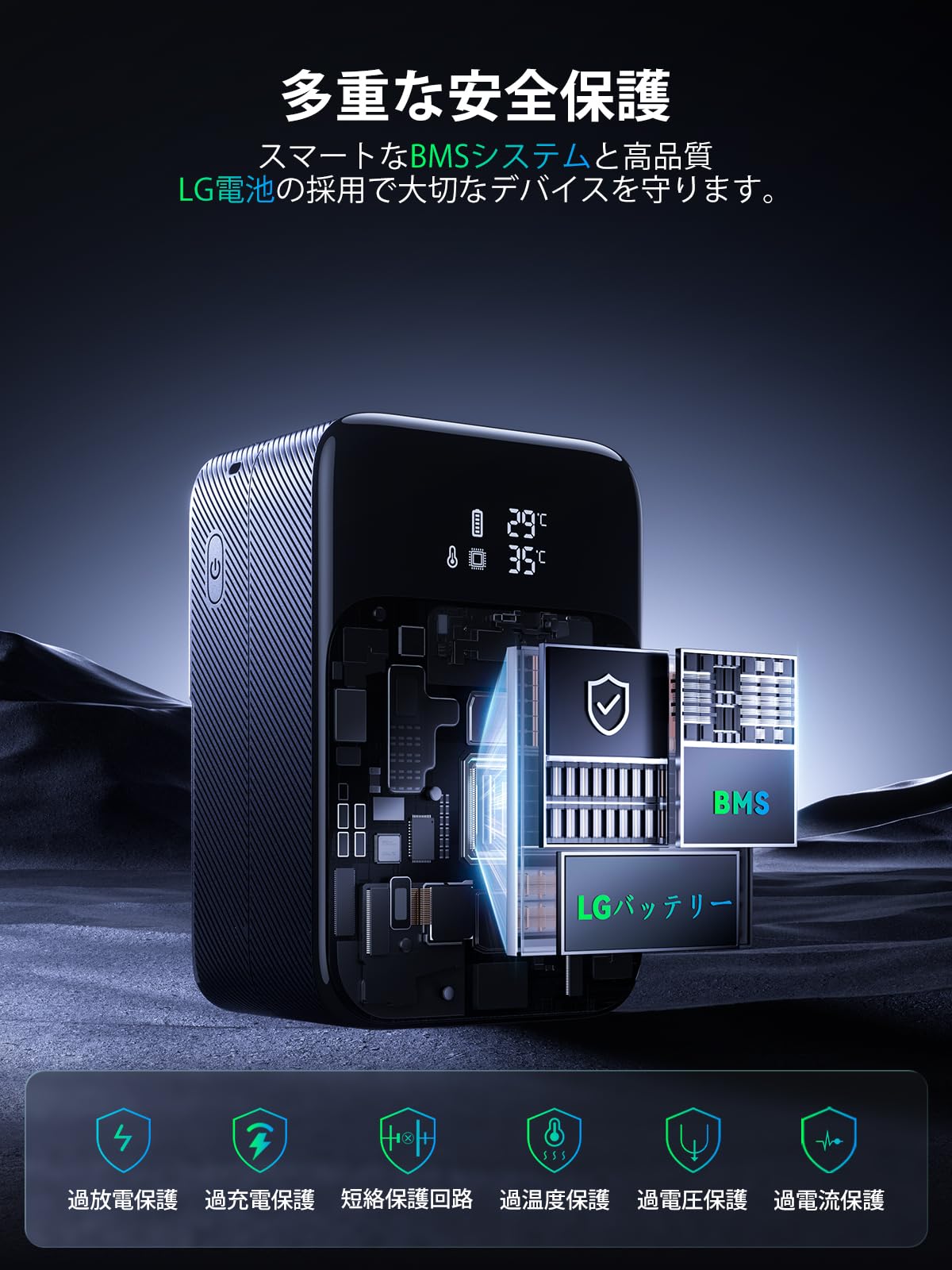 VマウントバッテリーPD 100W 双方向充電USB-C 急速充電DCポート2個