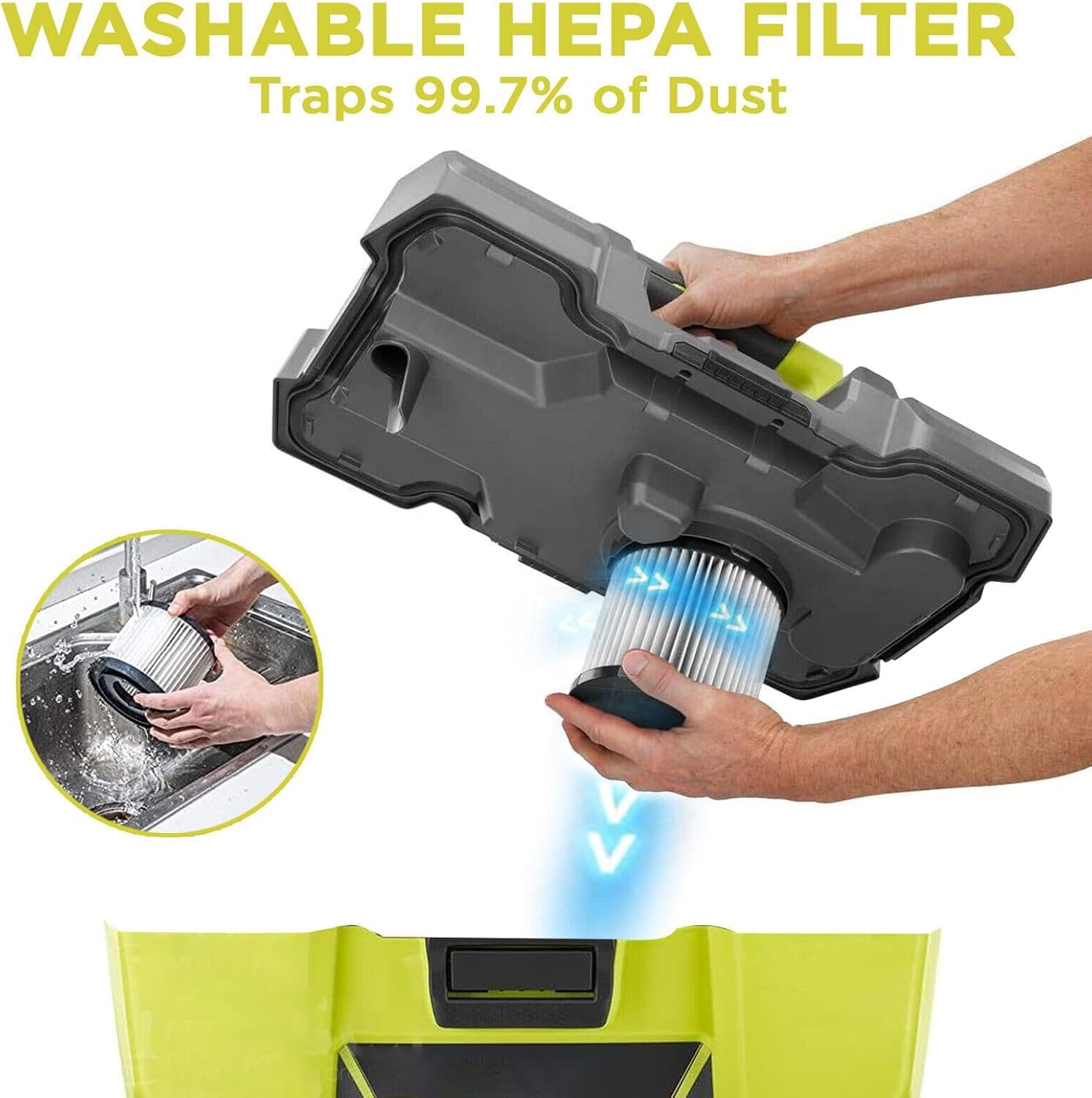 2 Pack Washable HEPA Filter Replacement for Ryobi 18V ONE+ Wet/Dry Vacuum Cleaners PCL733, PCL734, P3240 with Cleaning Brush, Compare to Part# A32VC05, A32RF08