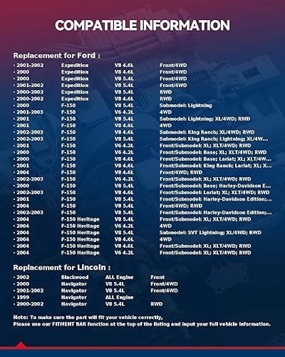 Vista 84 de KAX Espaciadores de rueda de 0.236 x 5.315 in, espaciadores de rueda centrados de 2 pulgadas y 6 lengüetas para F-15-0, Expedition, Mark LT, Negro