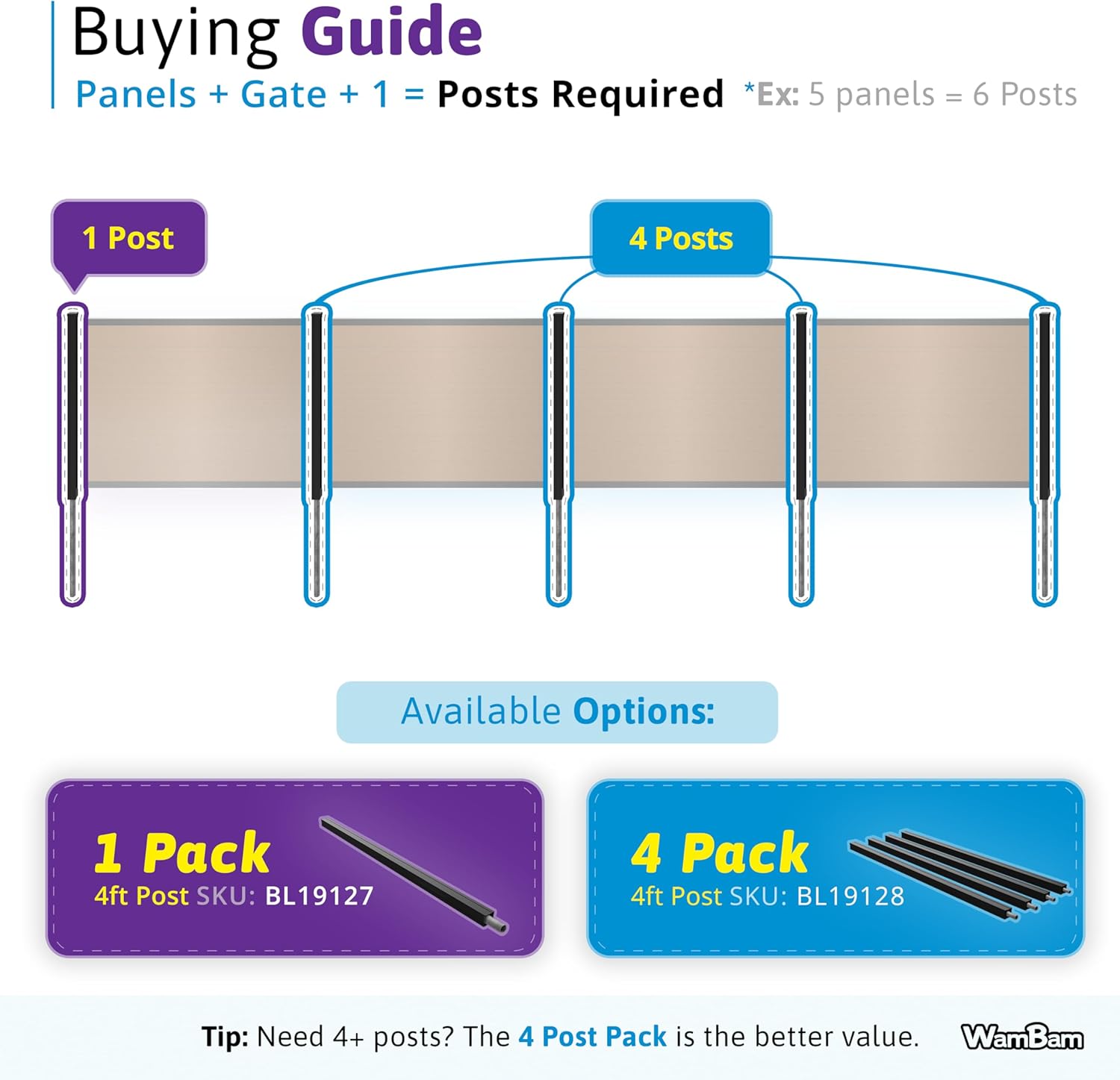 4ft H x 6ft W WamBam Privacy Fence Panel, Composite Fence Kit with Aluminum Frame, Woodgrain Boards, No-Dig Install, UV Resistant Outdoor Fence for Backyard Patio or Pool, Walnut Brown BL19118