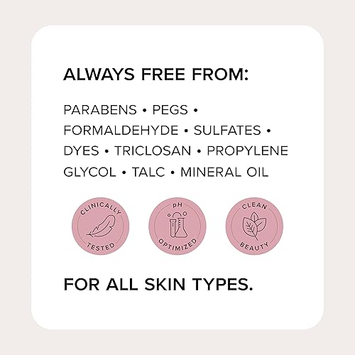 Miniatura 9 de Medix 5.5 Exfoliante AHA - Limpiador facial y corporal con ácido glicólico + crema corporal hidratante con ácido hialurónico, loción para el cuidado