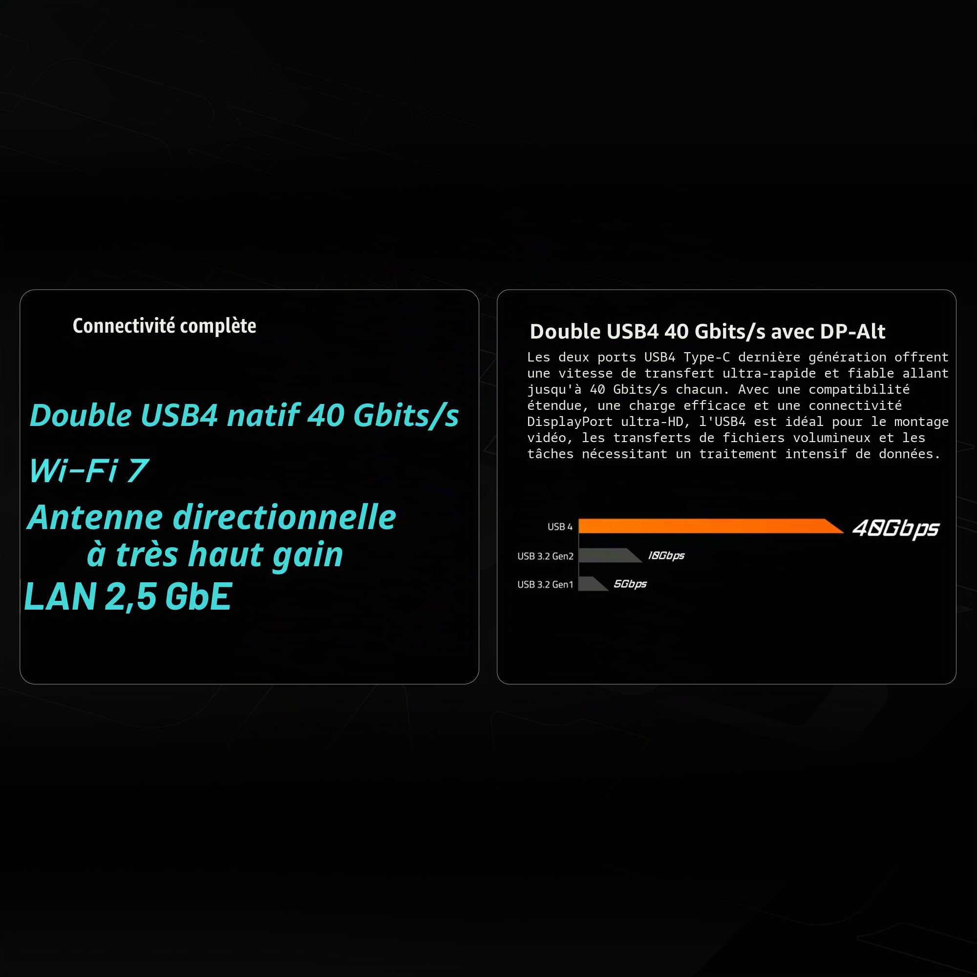GIGABYTE X870E AORUS Elite WIFI7 AM5 LGA 1718, ATX, DDR5, 4X M.2, PCIe 5.0, USB4, Wi-FI 7, 2.5GbE LAN, EZ-Latch, Q-Flash