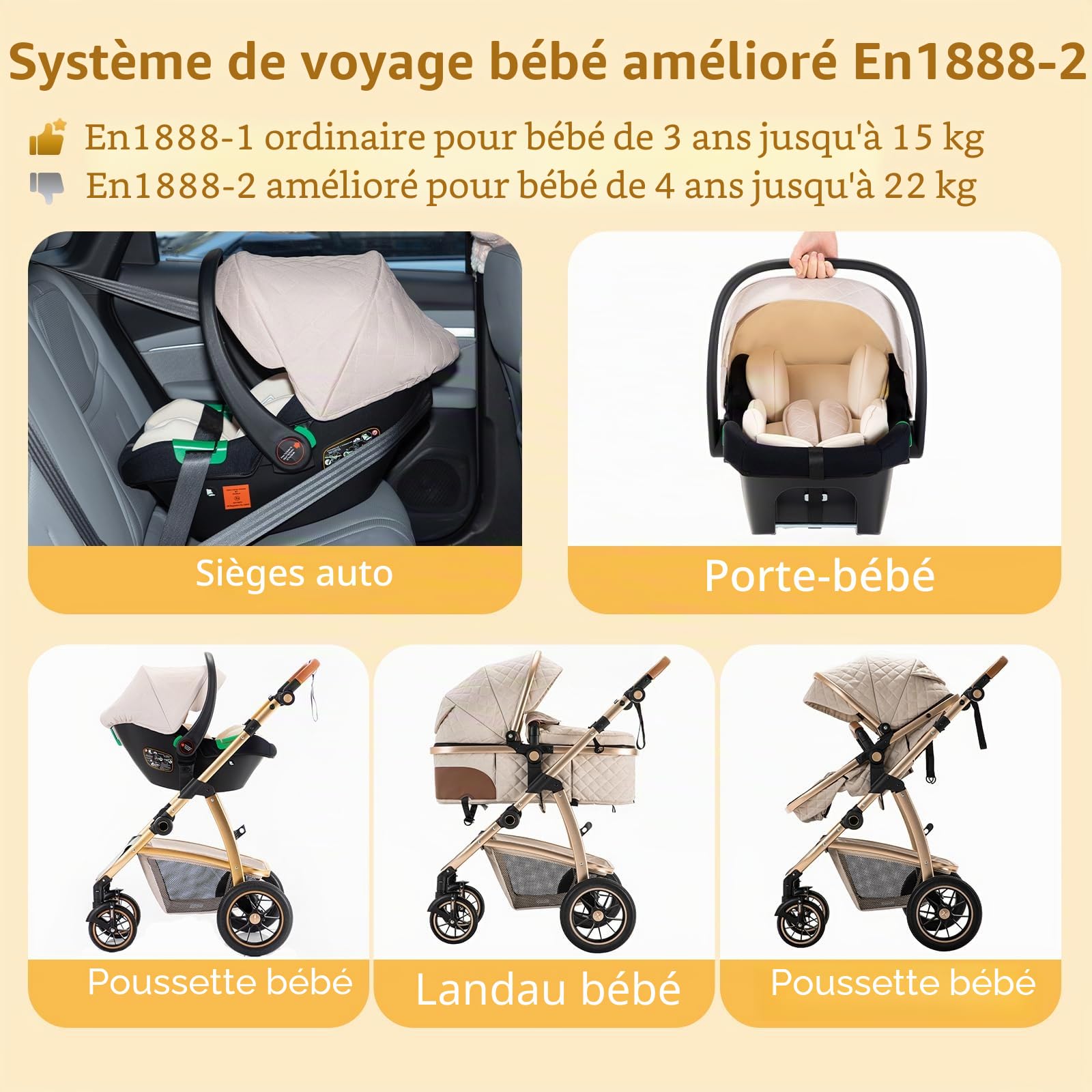 3 en 1 Poussette Combinée, Poussettes Citadines Avec ECE R129 Siège Auto, Poignée Réglable en Hauteur Poussette Bébé, Châssis en Aluminium Haute vue Poussette pour Nouveau (22KG, 0-4Ans)