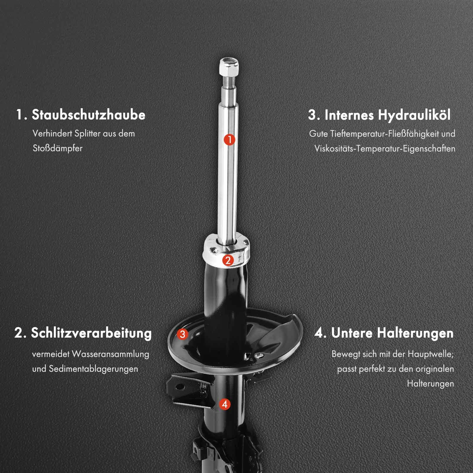 2x Stoßdämpfer Vorne Für Dacia Logan II & Sandero II - Fahrsicherheit Neu Erleben