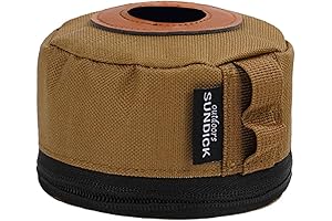 GZYF Portable Isobutane-Propane Fuel Canister Protective Case