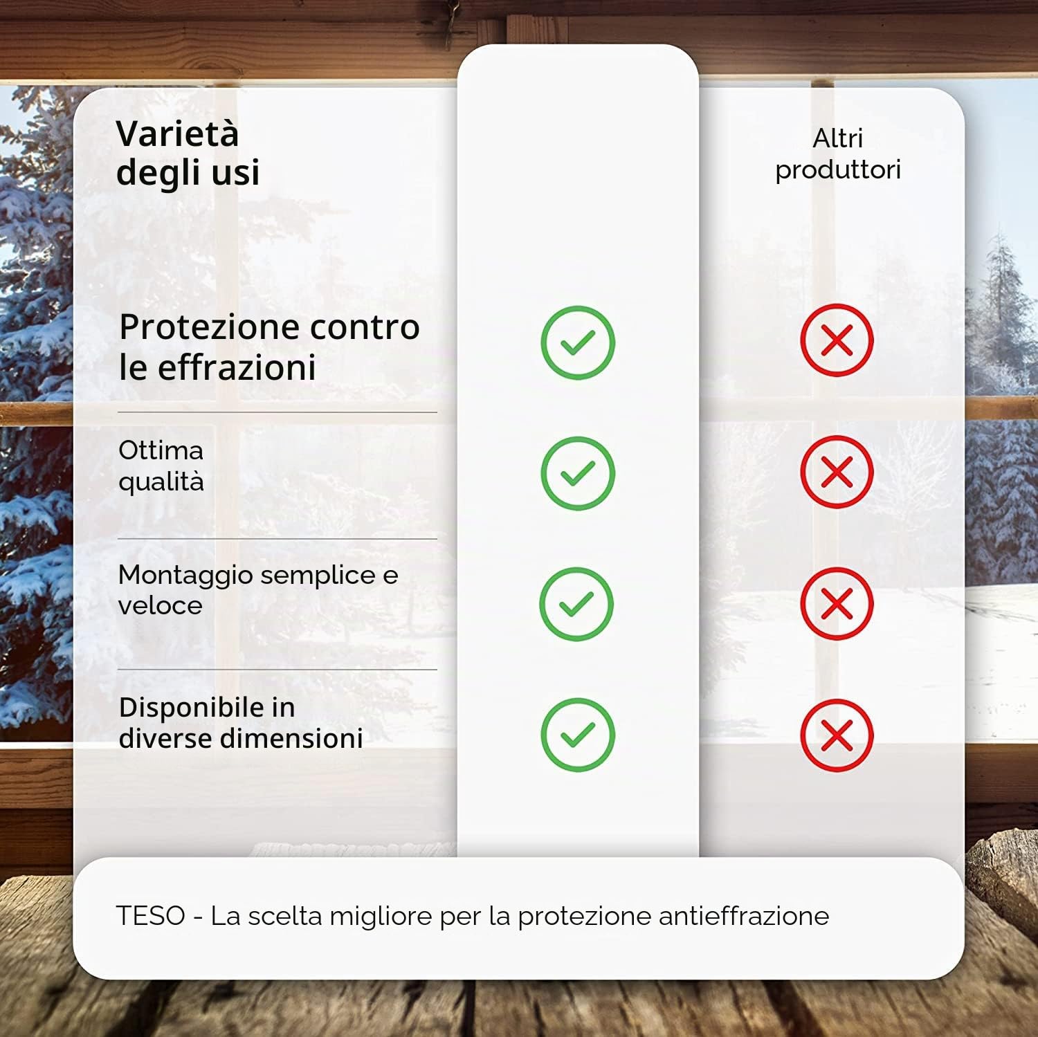 2 pezzi SecuBlock di Selve, protezione anti-intrusione per tapparelle – Fusibile a 3 maglie con connettori ad onda fissa – Blocco intrusioni per profondità della cassa: 185 – 210 mm