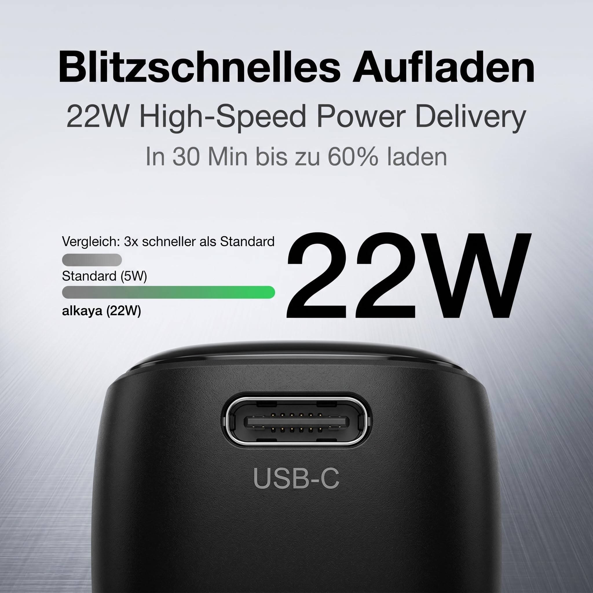Alkaya Banque d'alimentation 2 en 1 5000 mAh avec prise murale UE pliable, charge super rapide USB-C 22 W, indicateur de pourcentage LED, seulement 157 g, batterie externe portable pour bureau, voyage