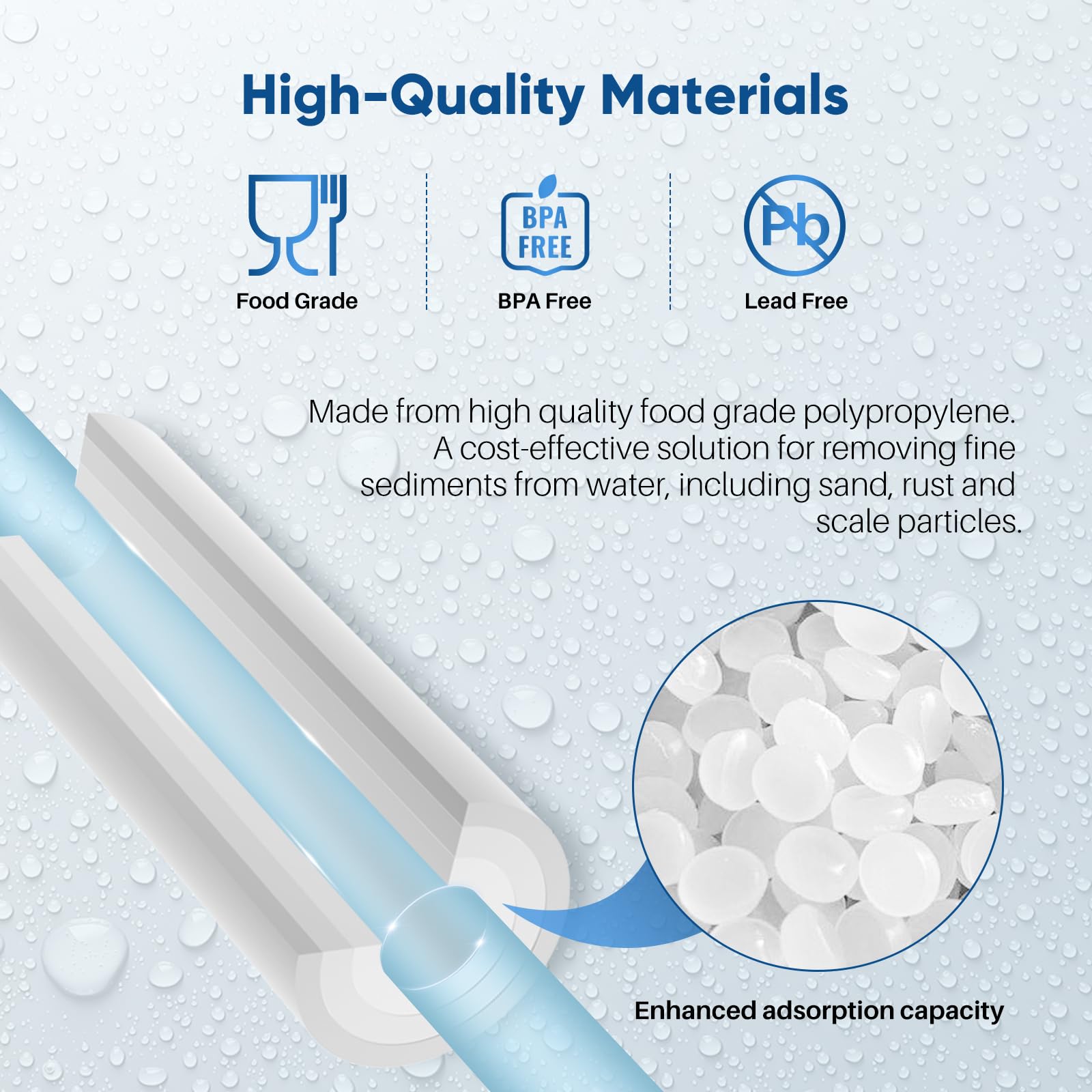 PUREPLUS Filtro dell'acqua per sedimenti domestici da 20 micron, 50,8 x 6,3 cm, pre-filtrazione per sedimenti da 50,8 cm, cartuccia di ricambio Aqua Pure AP110-2C, Pentek P1-20/SP-P1-20/PX01-20, Watts