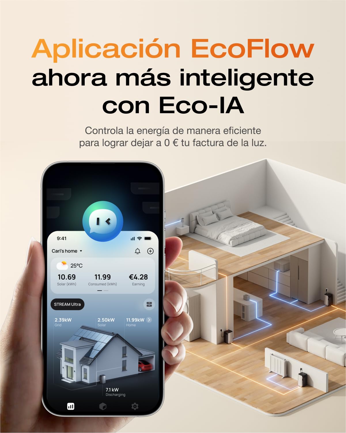 EF EcoFlow Stream Ultra batería de 1,92 kWh para Kit Solar, Entrada Solar de 2800 W 4 MPPT, Dos Puertos de CA 2300 W, microinversor de 600/800 W, Ampliable a 11,52 kWh, Control Inteligente con IA