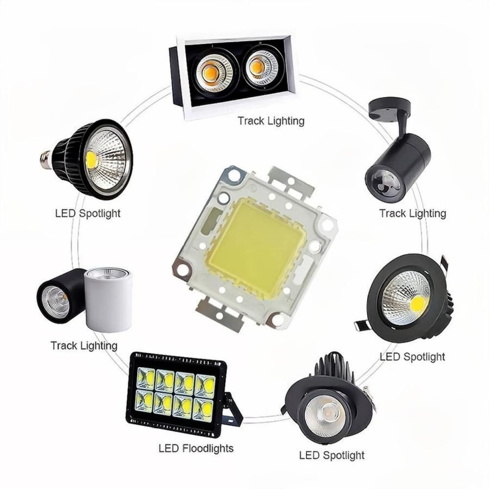 3Pcs 10W 20W 30W 50W 100W Perline LED Chip Ad Alta Luminosità 22-24V 30-32V Bianco Freddo Bianco Caldo Fai Da Te Per Proiettore Faretto Con Driver,Bianco Freddo,100W 30-36V