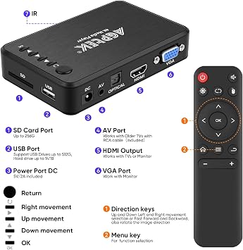 AGPTEK Updated 4K@30hz HDMI TV Media Player with HDMI/AV/VGA Output, Digital MP4 Player for 14TB HDD/ 256G USB Drive/SD Card/H.265 MP4, with Remote Control for MP3 AVI RMVB MPEG etc