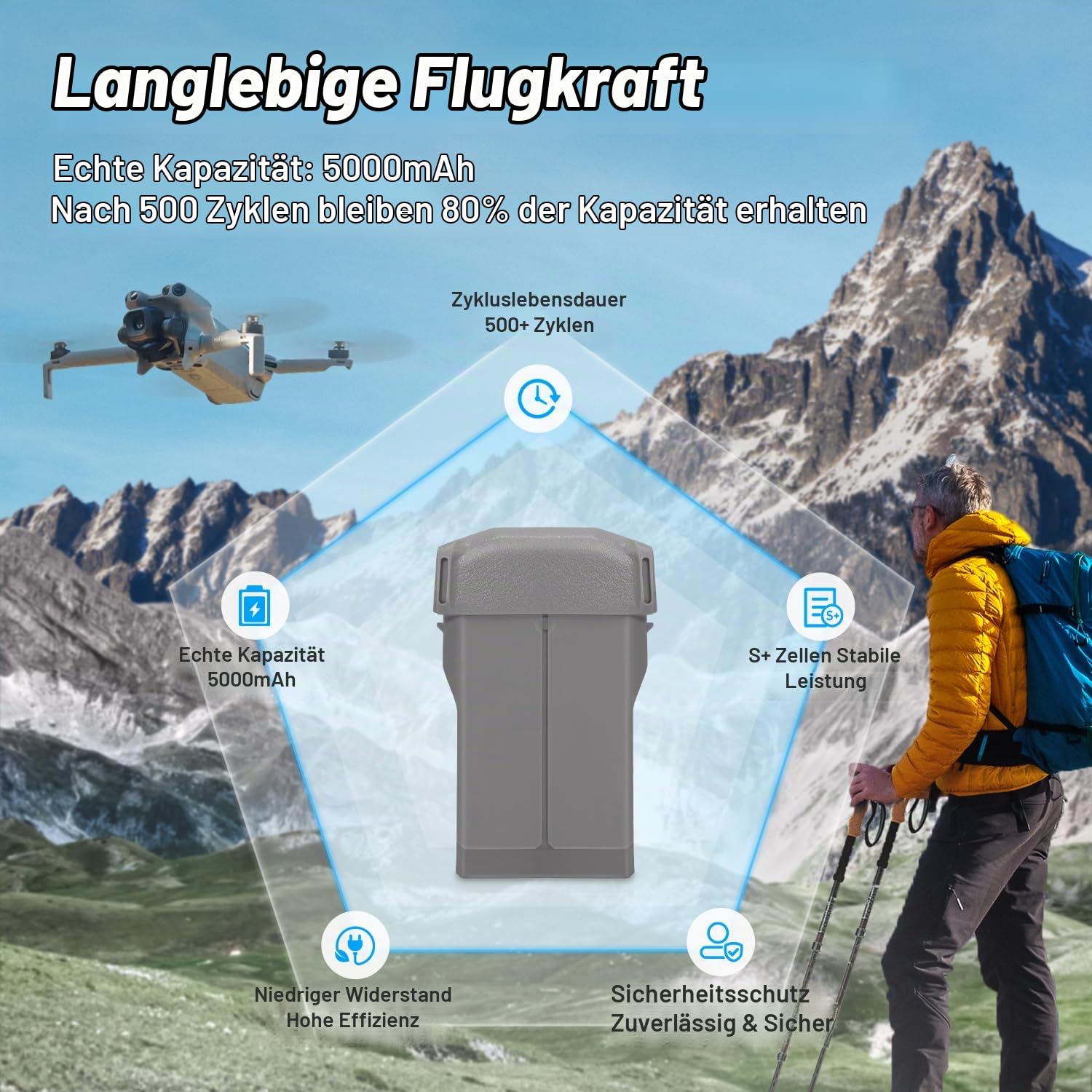 Mini 5 Pro Intelligent Flight Battery 7.16V 5000mAh High Capacity Replacement Battery Compatible with DJI Mini 5 Pro Up to 47 Mins Flight Time