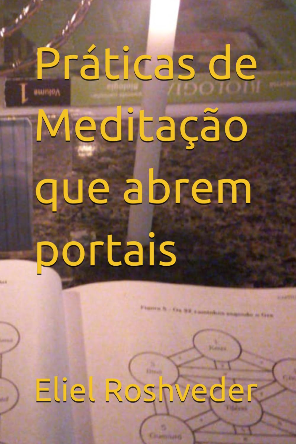 Práticas de Meditação que abrem portais: 68