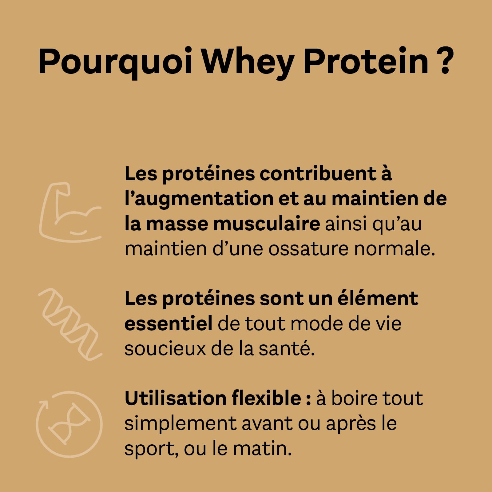 Doppelherz Whey Protein Chocolat, Protéine en poudre, 33 portions, 1kg