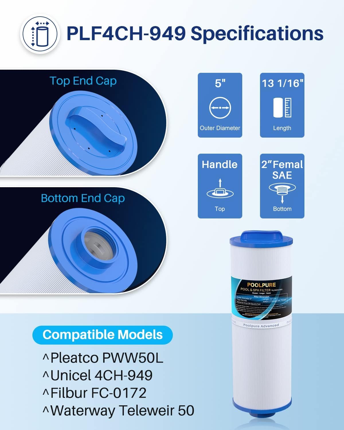POOLPURE Filtro SPA 4CH-949 sustituye a Pleatco PWW50L, paquete de 2