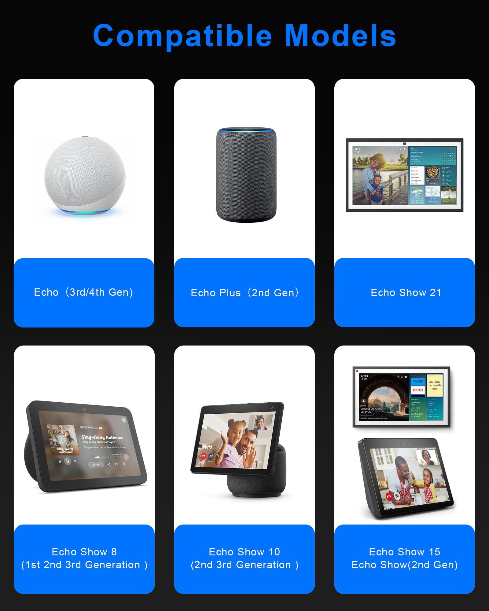 Wymienna ładowarka 30 W do Alexa Echo 3. i 4. generacji, Echo Show 8/10/15, Echo Show 2. generacji, Echo Plus 2. generacji, kabel 1,5 m, biały