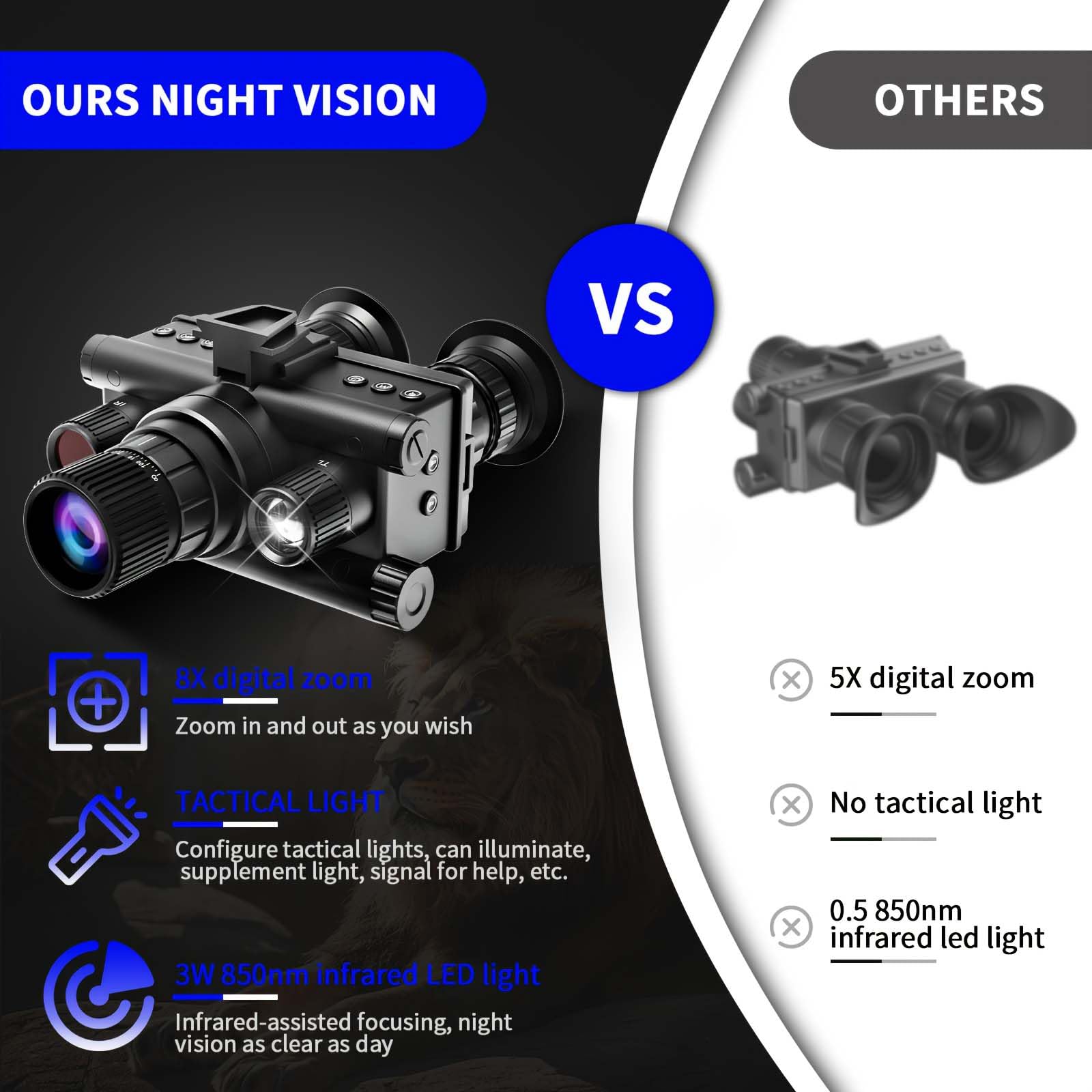 4K Digital Infrared Head Mounted Night Vision Goggles per adulti, occhiali termici tattici militari binocoli per visione notturna con scheda di memoria 32G
