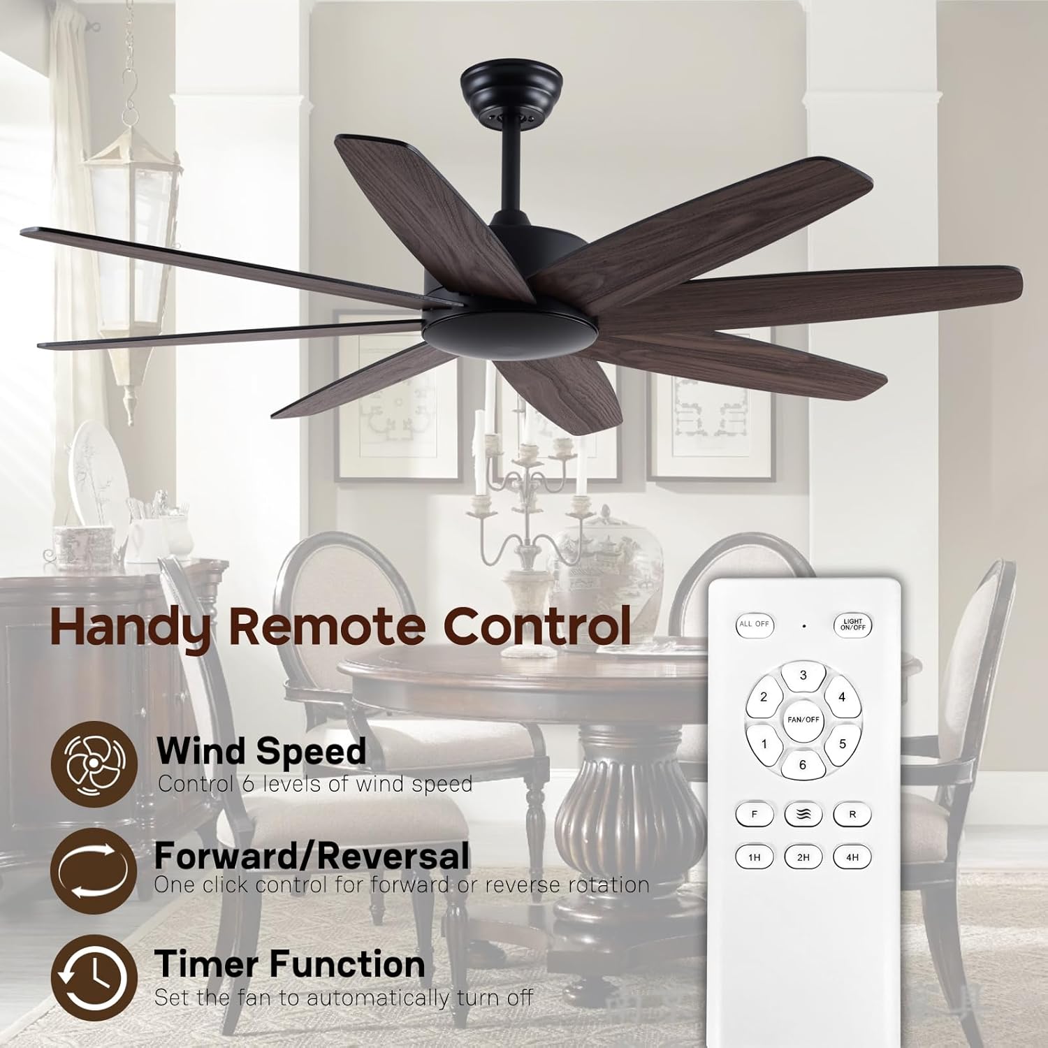 52" Ceiling Fans with Lights Remote Control, 6 Speed Quiet DC Motor,Dimmable 3 Color LED Light,8 Double Sided Wood Blade, Modern Ceiling Fans for Patio Living Room, Bedroom,Indoor Outdoor (No Light)