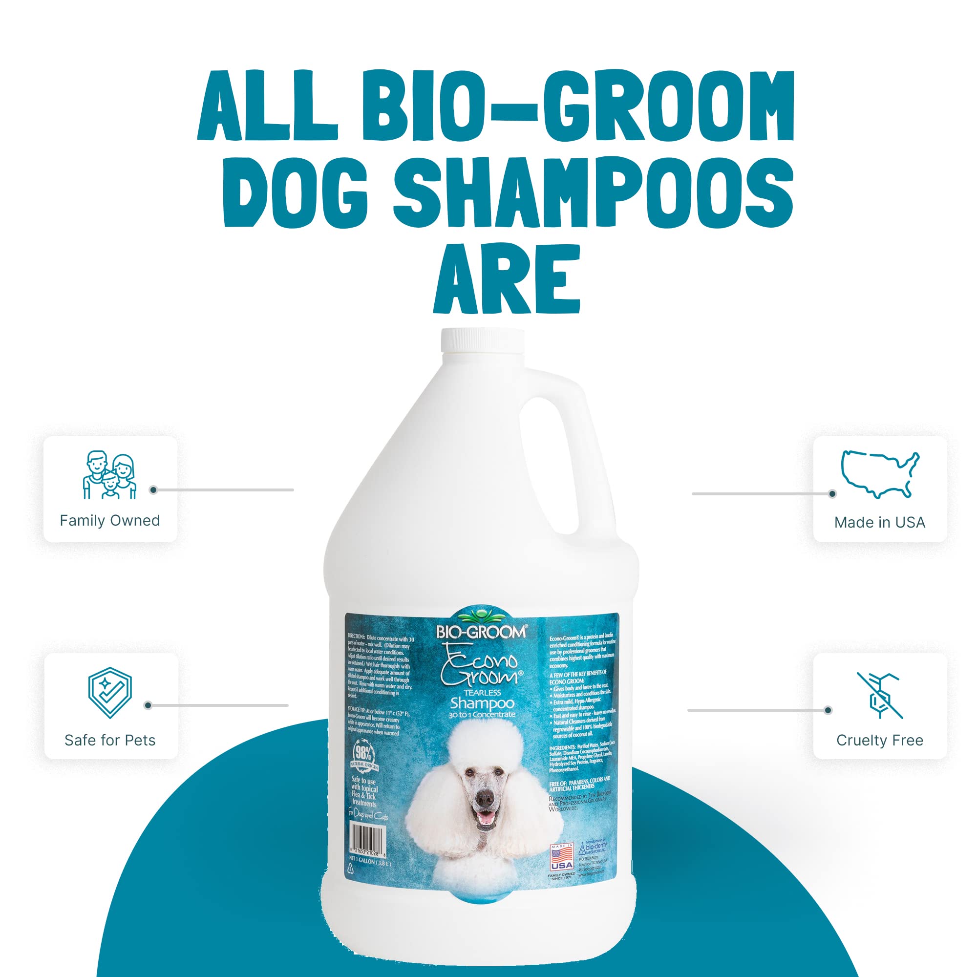 BIO-GROOM - Econo-Groom - Hochkonzentriertes Hundeshampoo und Welpenshampoo - Konzentriert 30:1 - Mild, Hypoallergen, Tränenfrei - Verleiht Fülle und Glanz - 3.8 L