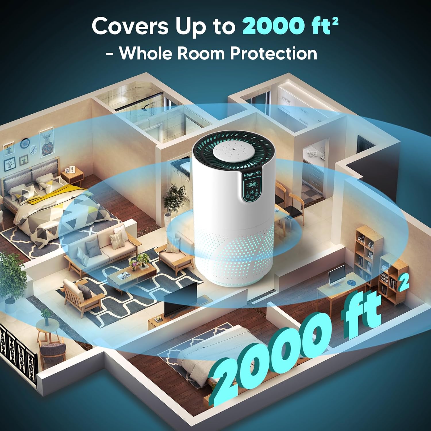 Upgraded Air Purifier for Home & Bedroom, H14 True Filter, PM2.5 Air Quality Sensor, Covers up to 2000 Ft², Auto & Sleep Mode, Air Purifier for Pets, Allergies, Smoke, Dust & Pollen white 3 712t6MDF+2L. AC SL1500