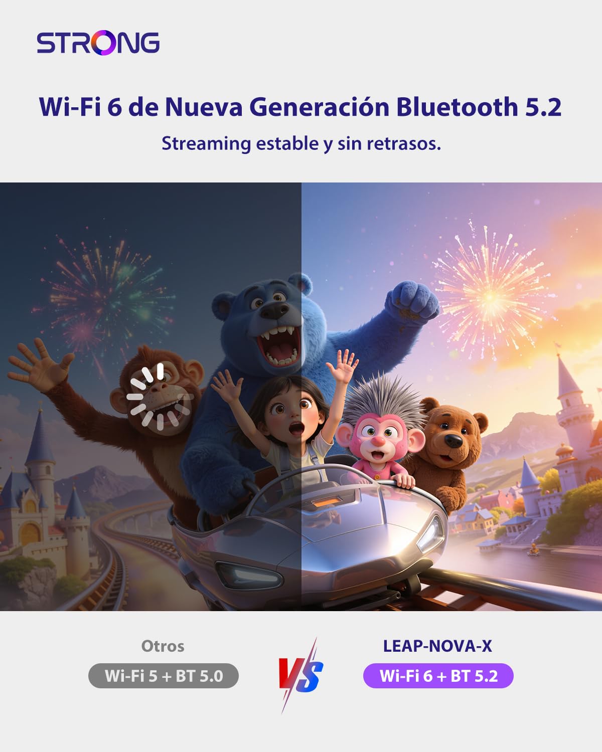 STRONG Leap-Nova-X – TV Stick 4K UHD, 2 GB RAM + 32 GB Memoria, Dolby Vision, HDR10+, Dolby Atmos, Wi-Fi 6, Asistente de Voz, Android 14, HDMI 2.1, Streaming de Más de 5000 Apps — view 9