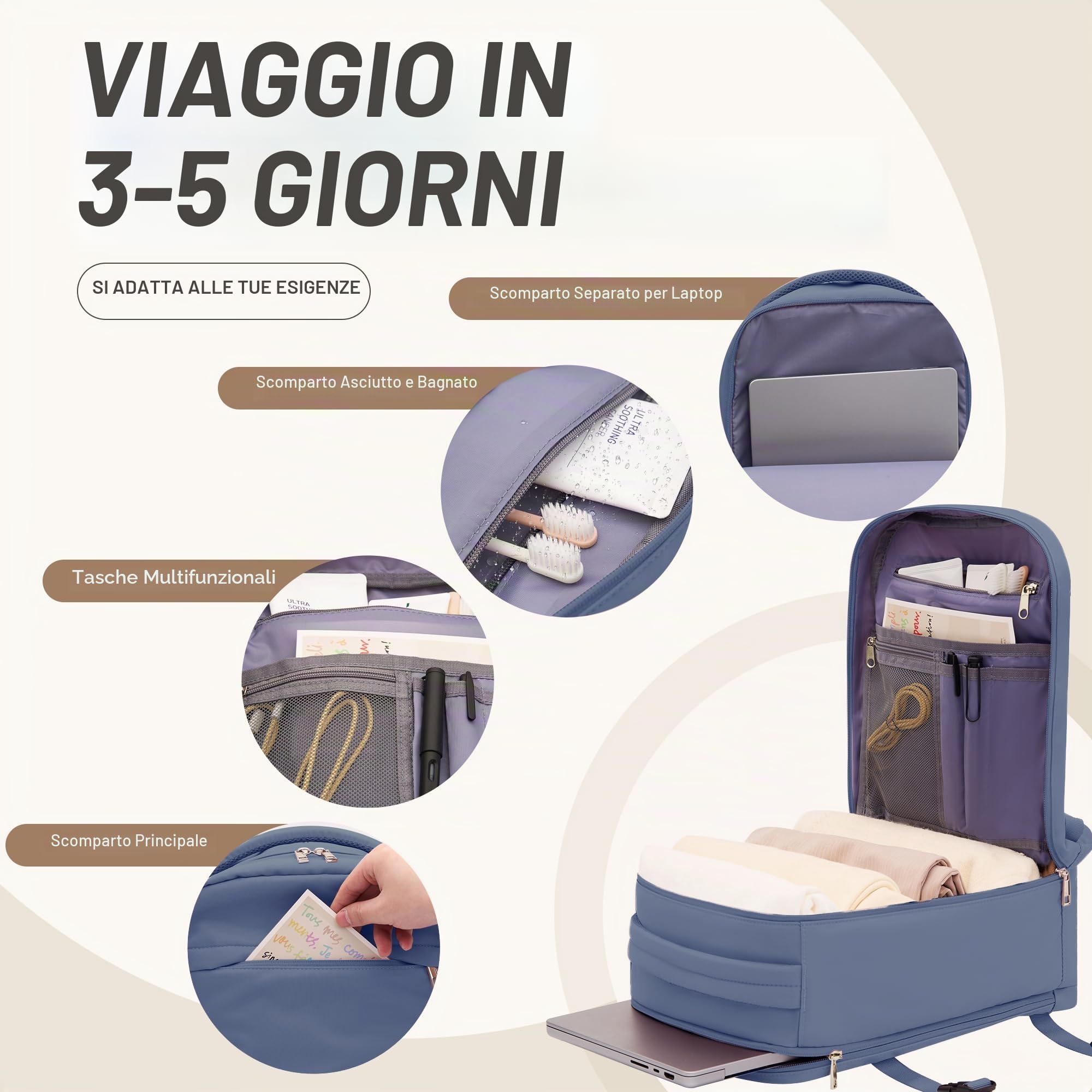 Zaino 40x30x20 Bagaglio a Mano 40x30x20 per Ryanair Zaino da Viaggio Aereo Piccolo Borsa da Cabina per Voli Donna Uomo