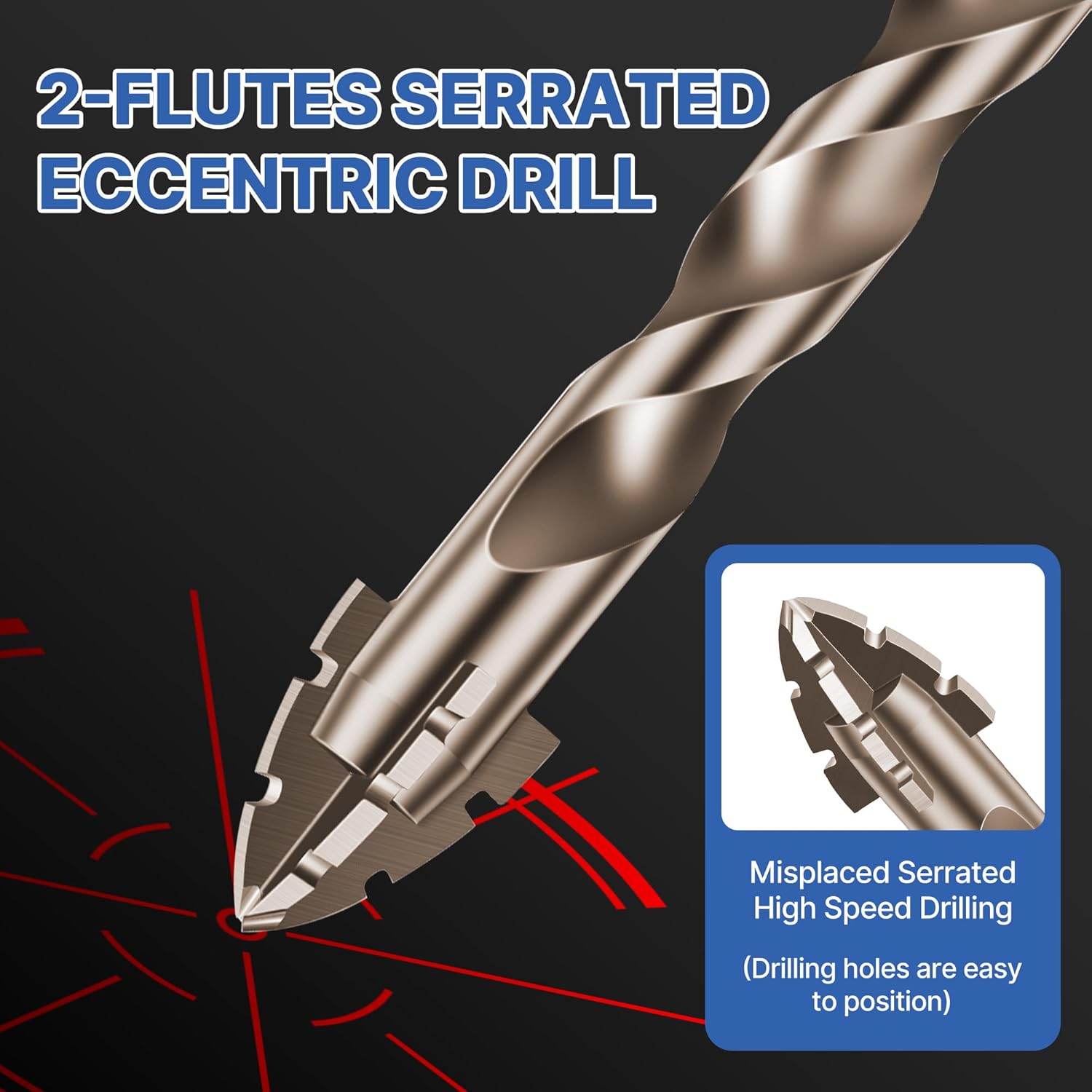 HUHAO 4 Count Four Edged Serrated Eccentric Drill Bit Set,New Four-Flute Sawtooth Eccentric Drill Bit, for Stone, Glass, Concrete, Wood, Brick, Metal,6+8+10+12 mm
