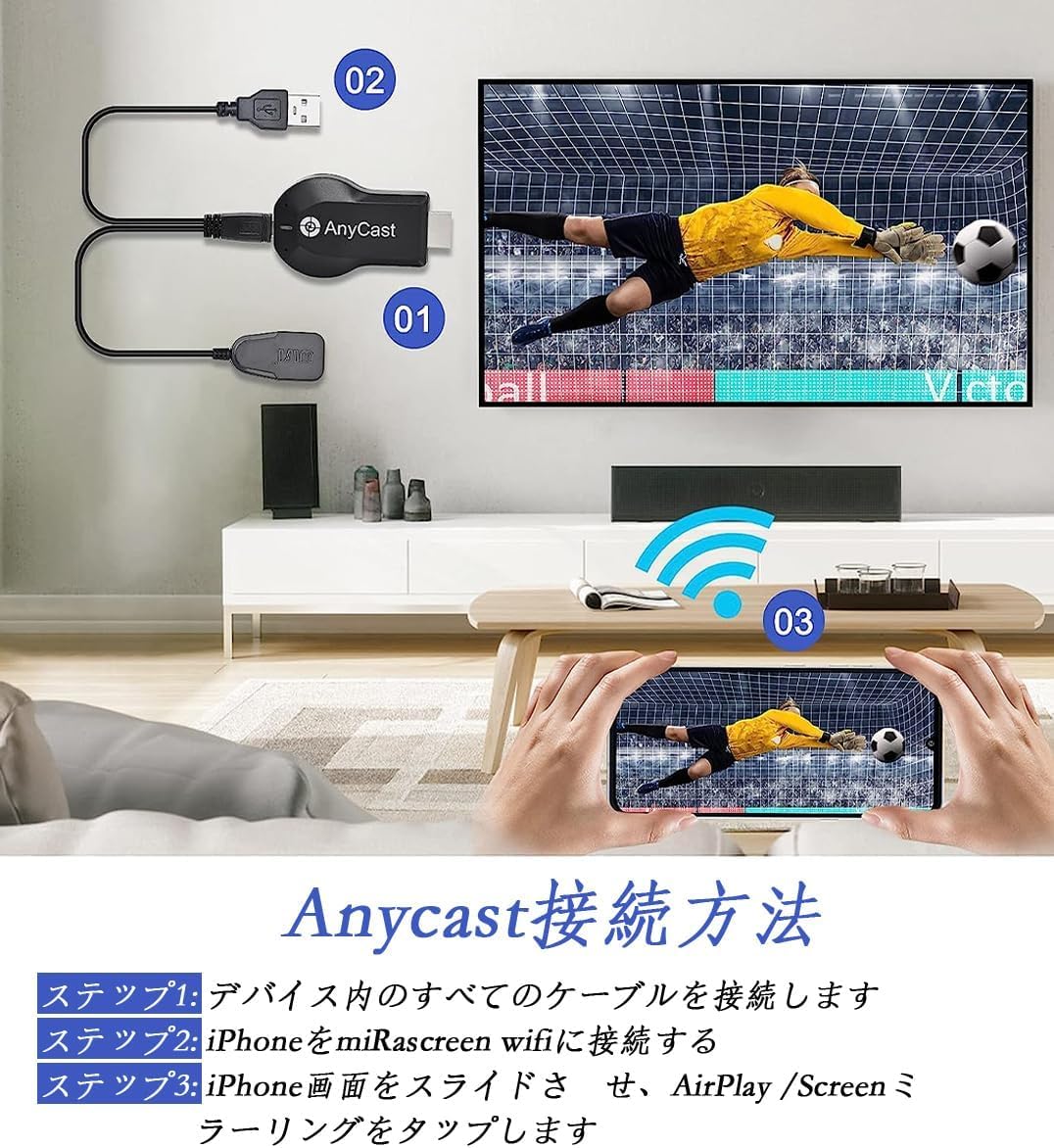 Amazon | 【2025業界新傑作】 HDMI ミラーキャスト ワイヤレス