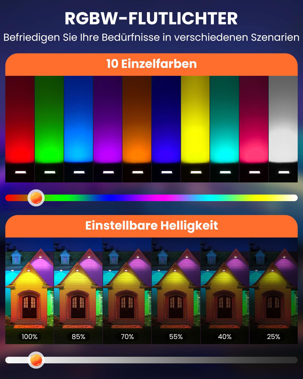 MEIKEE Reflektor RGB 25 W z pilotem zdalnego sterowania, 30 trybów, 10 kolorów, funkcja pamięci, reflektor RGB, IP66, wodoszczelny, 6 poziomów jasności, do baru, na imprezę, dyskotekę, imprezę, scenę