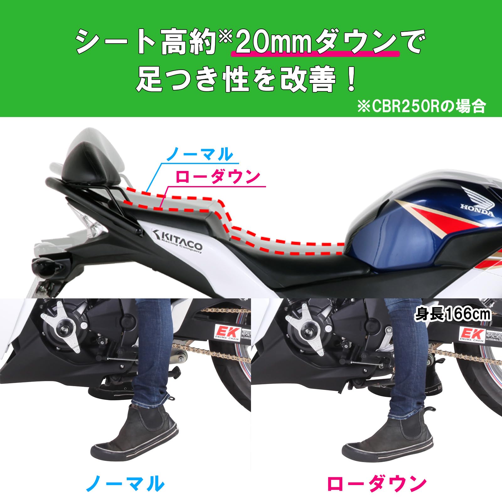 Amazon | キタコ(KITACO) ローダウンパック CBR250R/CB250F 190 