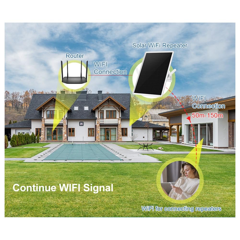 Répéteur WIFI Solaire pour Extérieur, Extension de Portée Wi-Fi Résistant aux Intempéries, Amplificateur de Signal Internet sans de 2,4 GHz, Batterie de 20000 MAh
