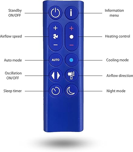 Miniatura 4 de Mando a distancia de repuesto compatible con Dyson Fan HP04 HP05 HP06 HP09 HP4A Pure Hot + Cool Purifying Fan Purifying Air Purfier