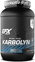 Vista 12 de All American EFX karbolyn