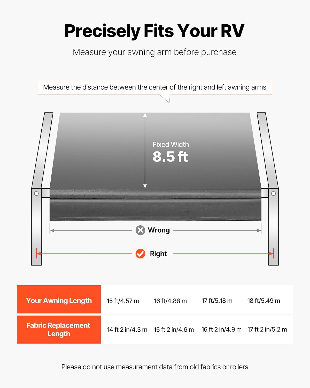 VEVOR RV Awning Fabric Replacement, 17' (Fabric 16'2") 18 oz Heavy-Duty Weatherproof Vinyl Camper Awning Replacement, UPF50+ Protection Waterproof Outdoor Canopy for RV, Motorhome, Trailer, Gray Fade