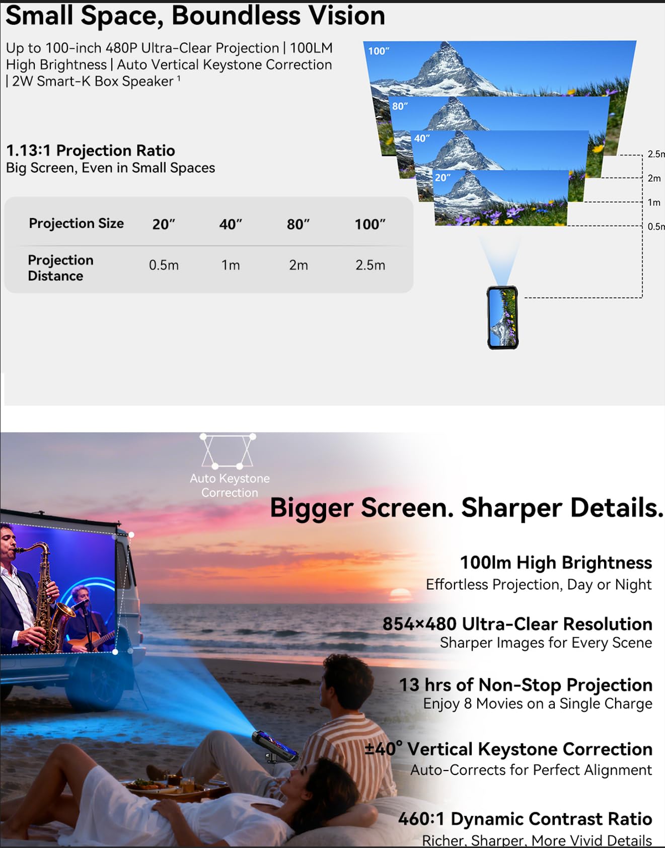 5G IA Proyector Smartphone Resistente Blackview XPLORE 2, 48GB+1TB, Proyección 100'', 6.73'' 3.2K HDR Pantalla, 467lm Luces de Camping, Visión Nocturna 50MP, Batería 20000mAh, IP68 Teléfono Irrompible