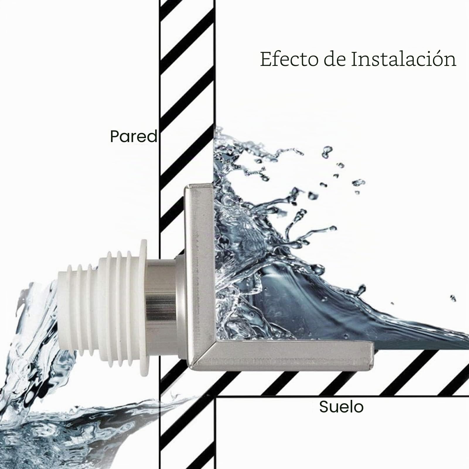 Desagüe de Piso de Esquina, Desagüe de Piso de Esquina de Pared en Forma de L con Drenaje de Piso de Lateral Desagüe de Pared de 10 Cm para Drenaje Horizontal de 90 Grados en