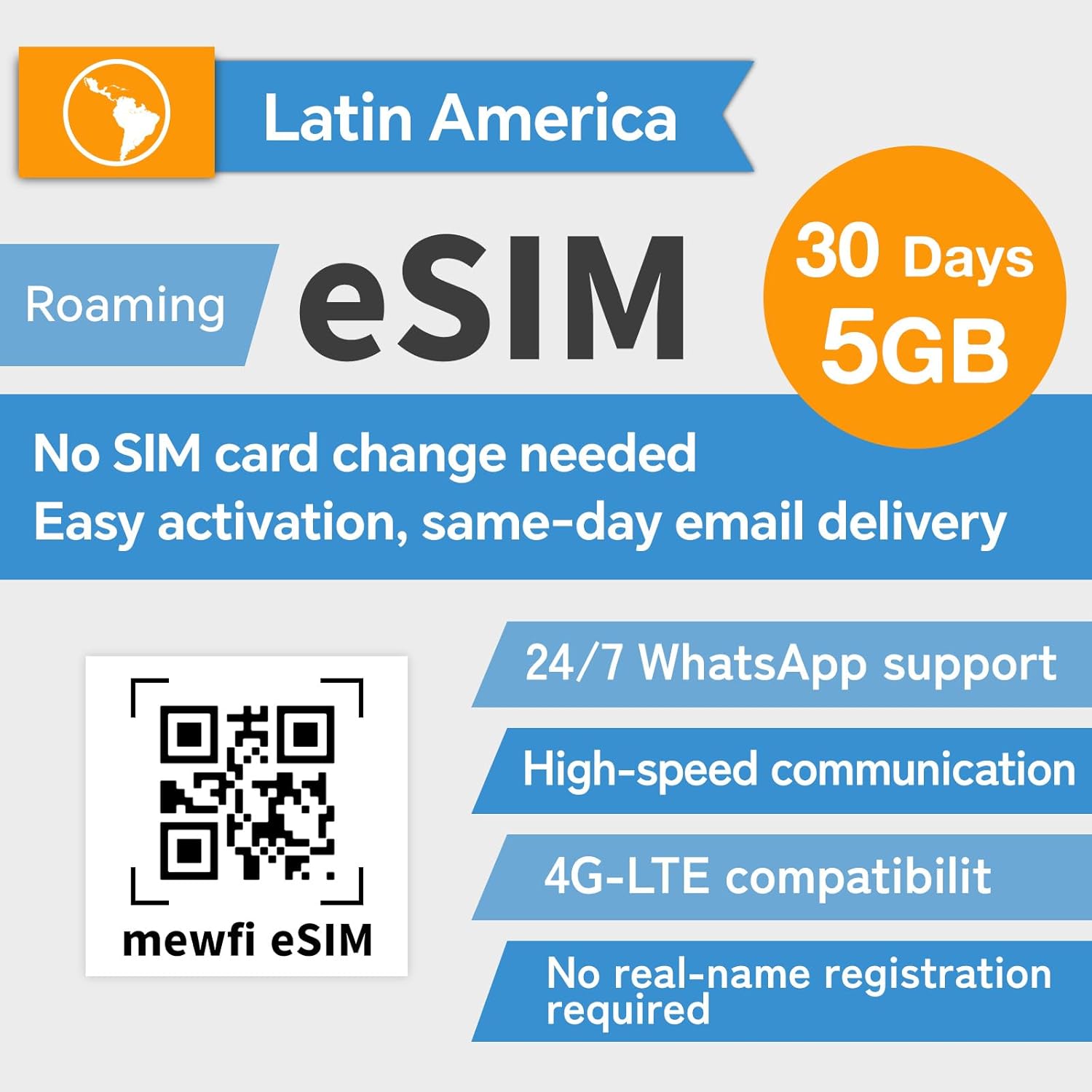 eSIM for Latin American 30 Days 5GB - 4G High-Speed Communication - Easy Activation,24/7 Whatsapp Support - for esim Compatible Unlocked Smartphones