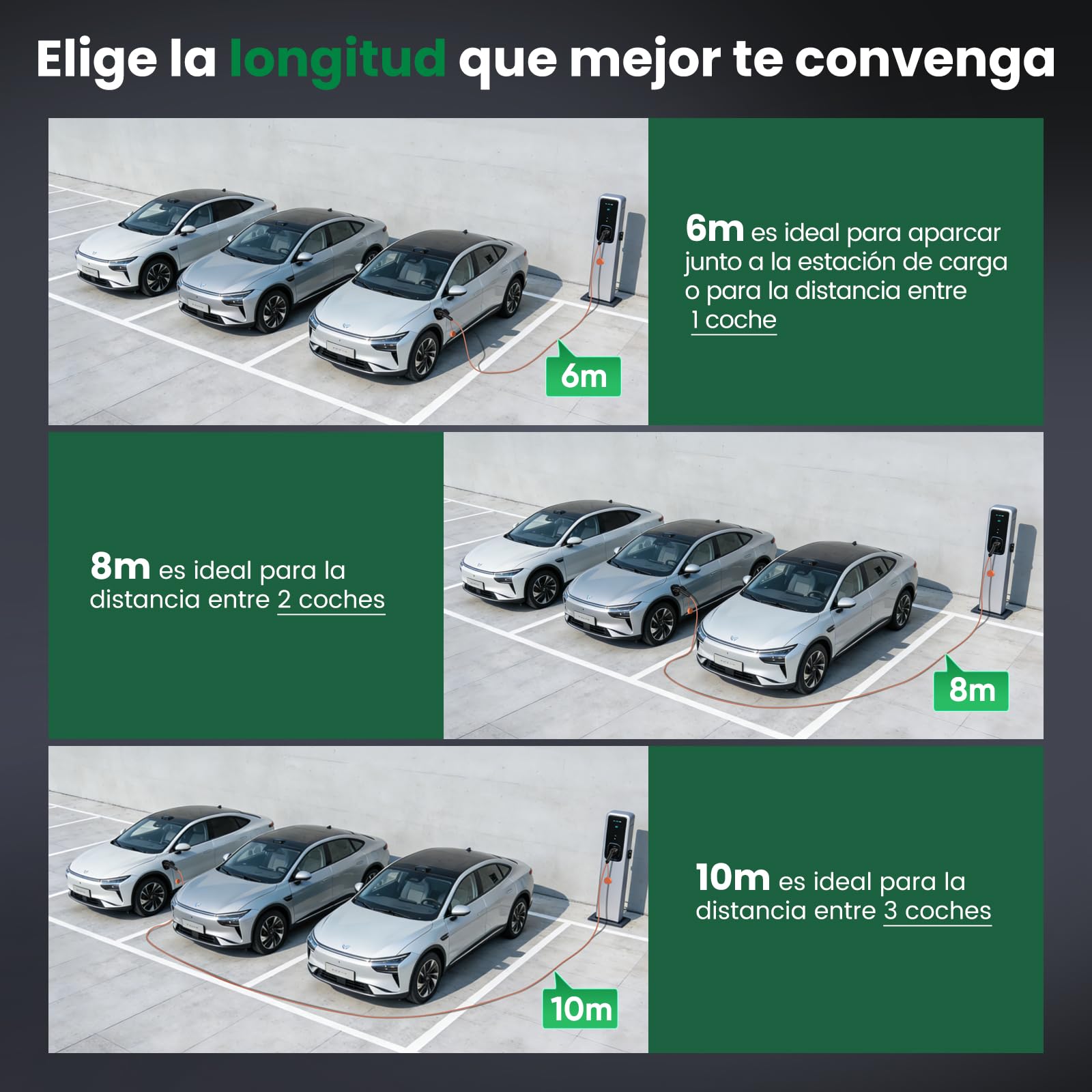 GONEO Cable de Carga Tipo 2 11kW 16A 6M Cable de Carga para Vehículos Eléctricos Trifásico Modo 3 Protección IP54 y UL94 V-0 Contactos Plateados Libre de Halógenos Incluye Bolsa de Transporte
