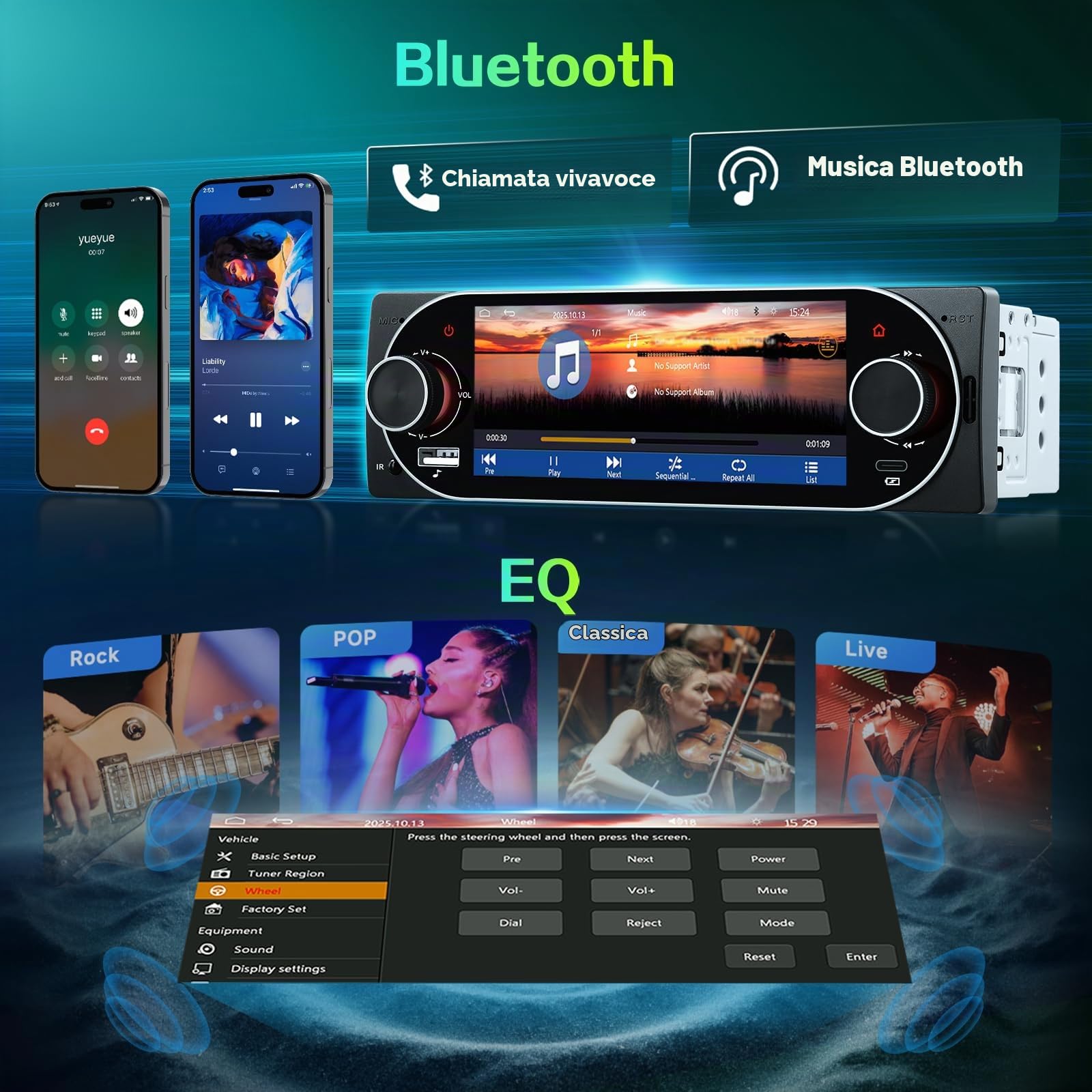 Hodozzy 1 Din Autoradio con Schermo CarPlay/Android Auto Senza Fili, Auto Stereo Bluetooth Handsfree 5,1 Pollici IPS Touch Screen 1 Din Lettore MP5 Radio FM EQ, Type-C/AUX/USB/SWC con Telecamera