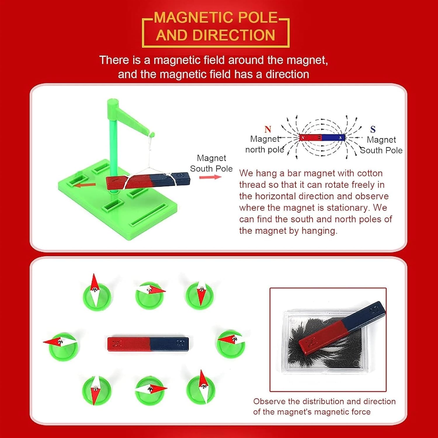 Educational Electromagnet Kit - Physics Lab Equipment for Magnetic Experiments, Ideal for High School Classroom Demonstrations & Science Lessons