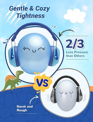 Vista 38 de iClever SNR - Audífonos con cancelación de ruido para niños y adultos, SNR de 29 dB de seguridad con reducción de ruido, orejeras para autismo, Azul