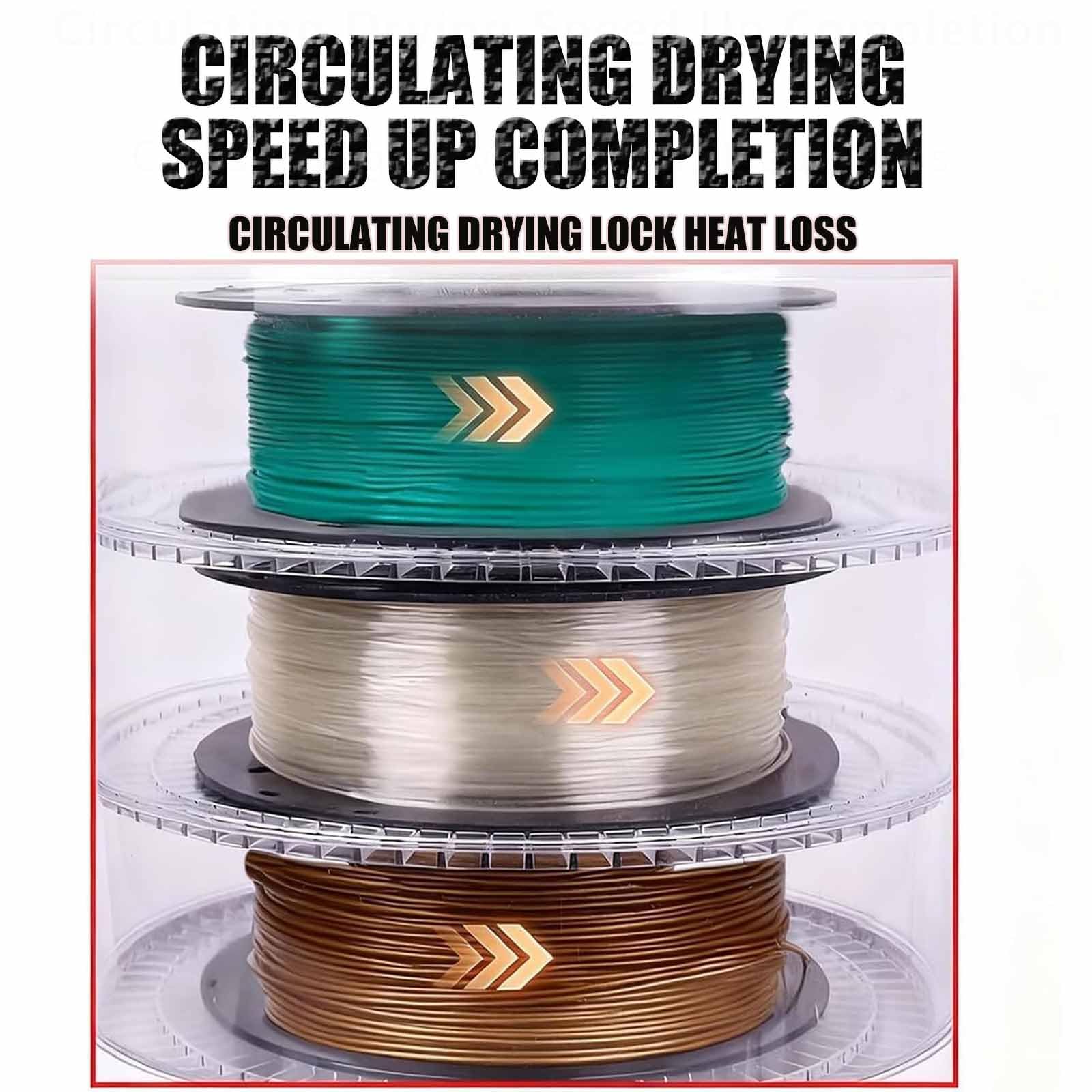 Essiccatore Per Filamenti Per Stampa 3d, 350 W, Temperatura Regolabile Da 35 °c A 70 °c, Silenzioso, Riscaldamento Ad Aria Calda A 360 °c, A 3 Strati, Per Studio Domestico