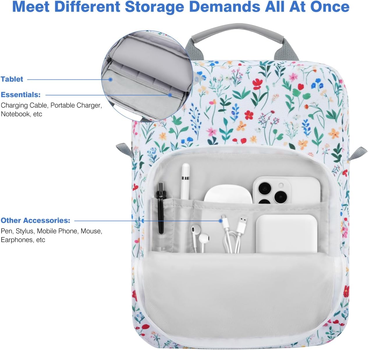 Dadanism 9-11 Inch Tablet Sleeve Bag Carrying Case with Shoulder Strap for iPad (A16) 11", iPad 10th Gen 10.9" Air 5/4, i-Pad Air/Pro 11", i-Pad 9/8/7th 10.2", Galaxy Tab A9+ Plus 11",Blooming Bouquet - Image 3