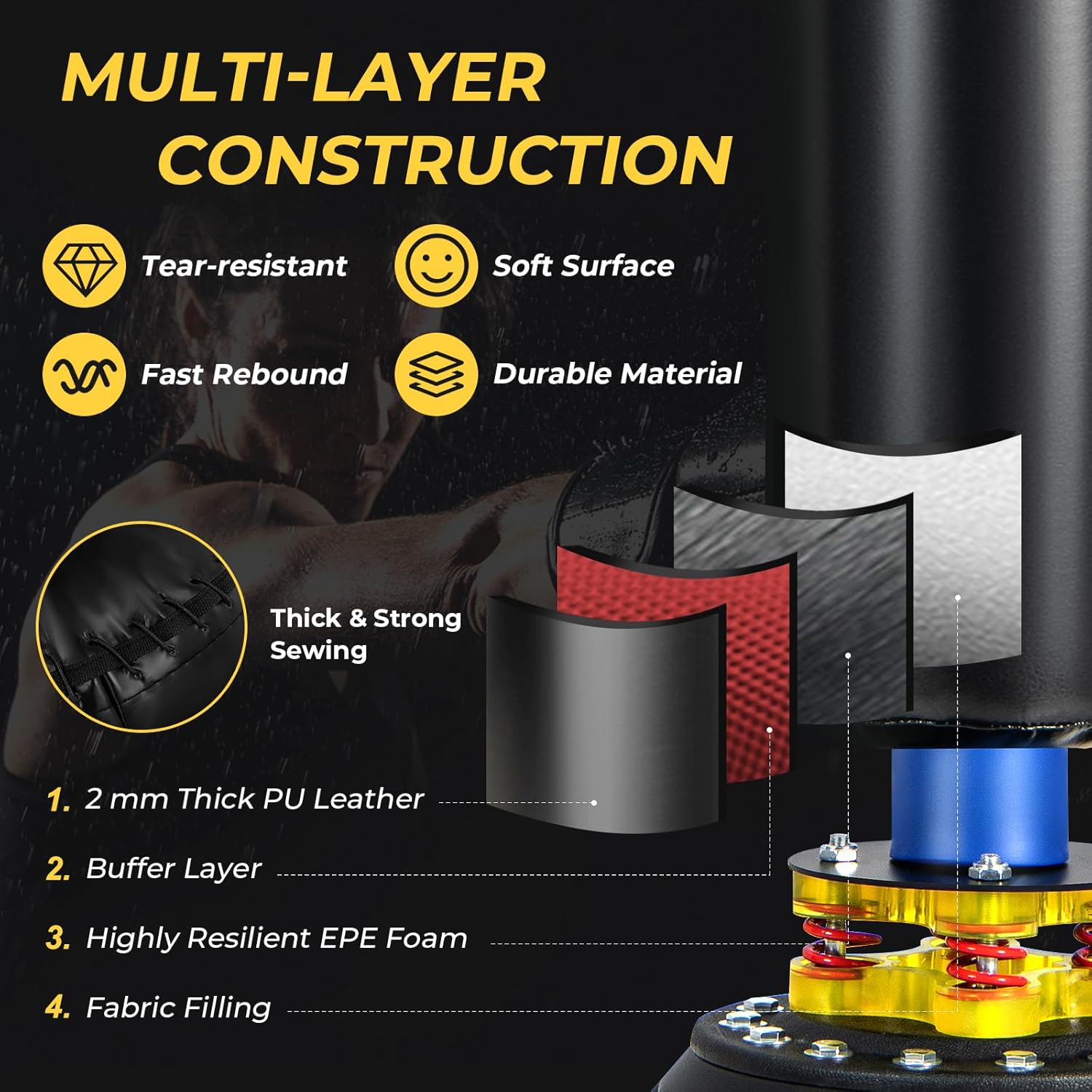 LDAILY Punching Bag, Boxing Speed Trainer with 2 Reflex Balls, 360°Spinning Bar, Adjustable Height (66"-84") - Fillable Base, Multi-Layer PU Boxing Bag with Stand for MMA, Muay Thai, Home Gym