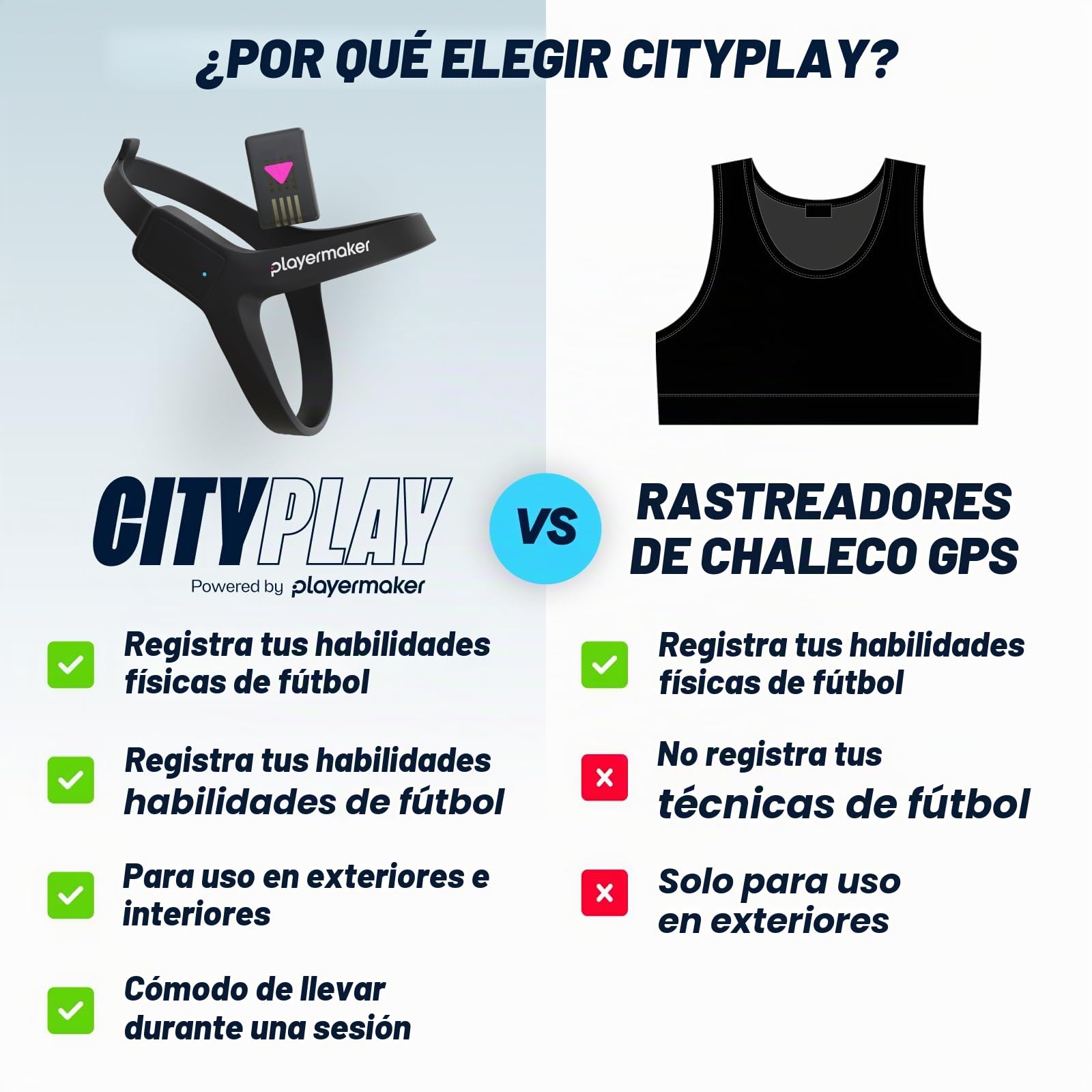 CITYPLAY Rastreador de fútbol Inteligente para Botas, Mejora tu Juego y controla más de 25 métricas físicas y técnicas, con suscripción Anual a la aplicación CITYPLAY para un Acceso Completo