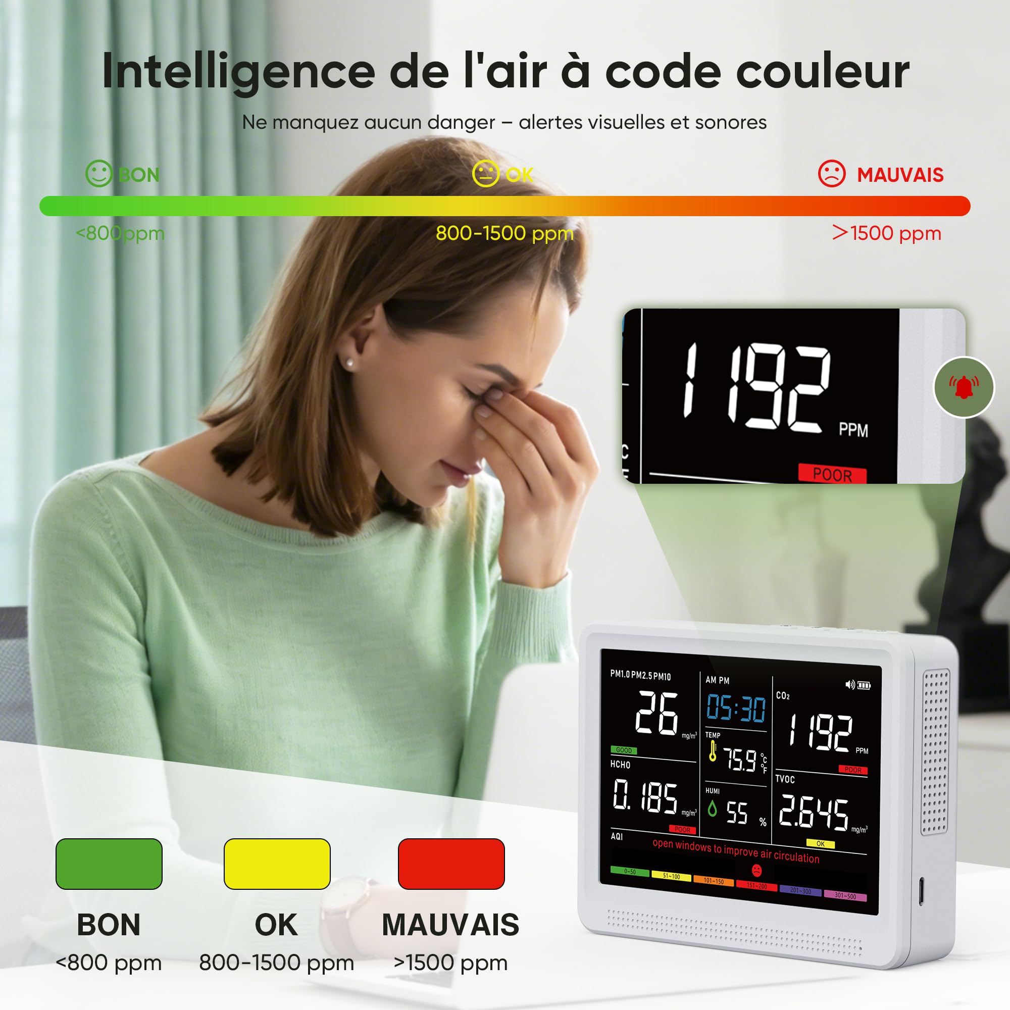 bonoch 16-en-1 Appareils Mesurant Qualité Air Intérieur avec Batterie 10h & Écran 5,5", 9 AQI + 7 Alertes, Détecteur de COV, CO2, PM2.5, PM1.0, PM10, HCHO, Température/Humidité & Heure-Blanc