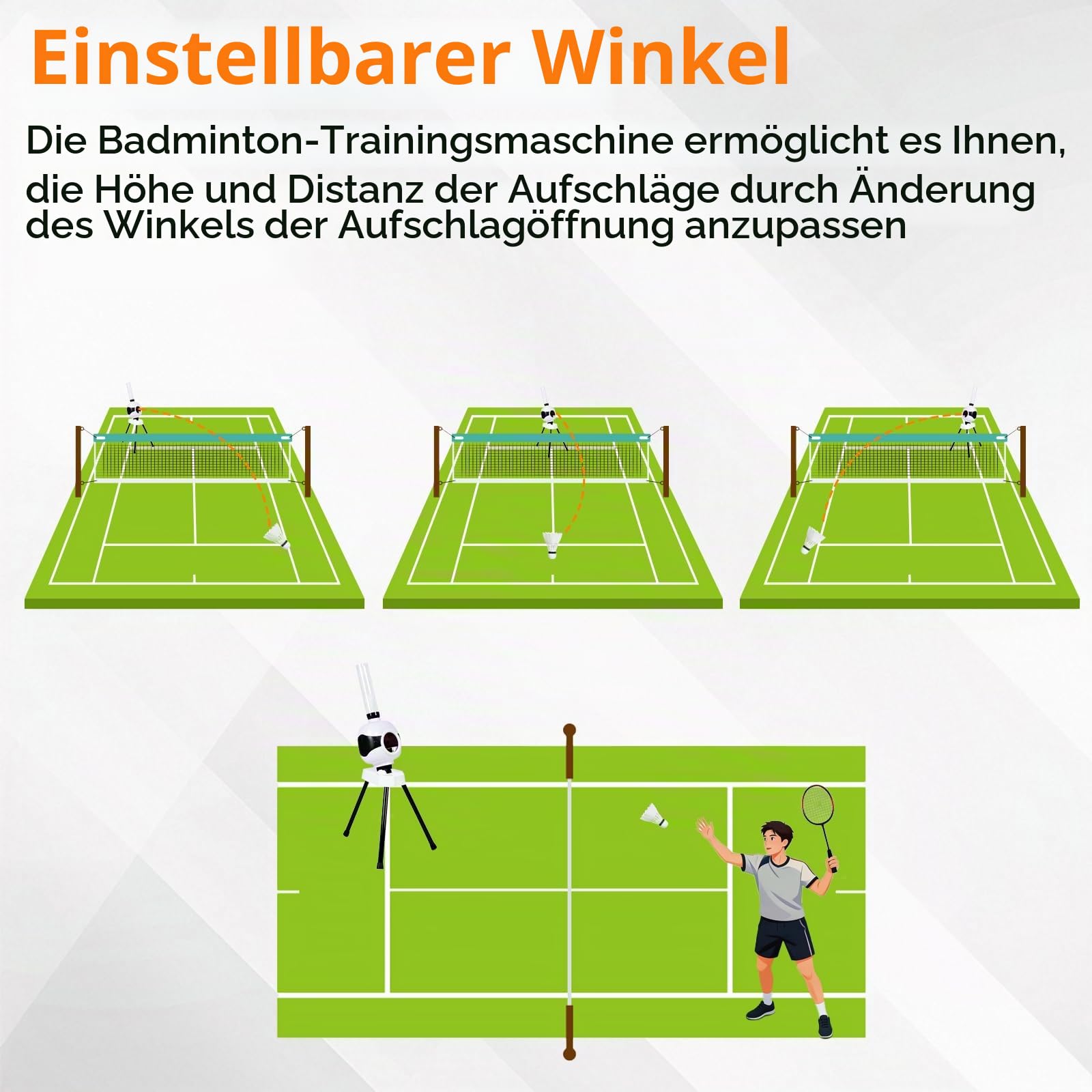 Badminton Aufschlagmaschine mit 18 Bällen, Badminton Trainingsmaschine, Automatischer Federballwerfer, Pitching Maschine Set für Indoor und Outdoor Spieltraining (ohne Batterien und Adapter)